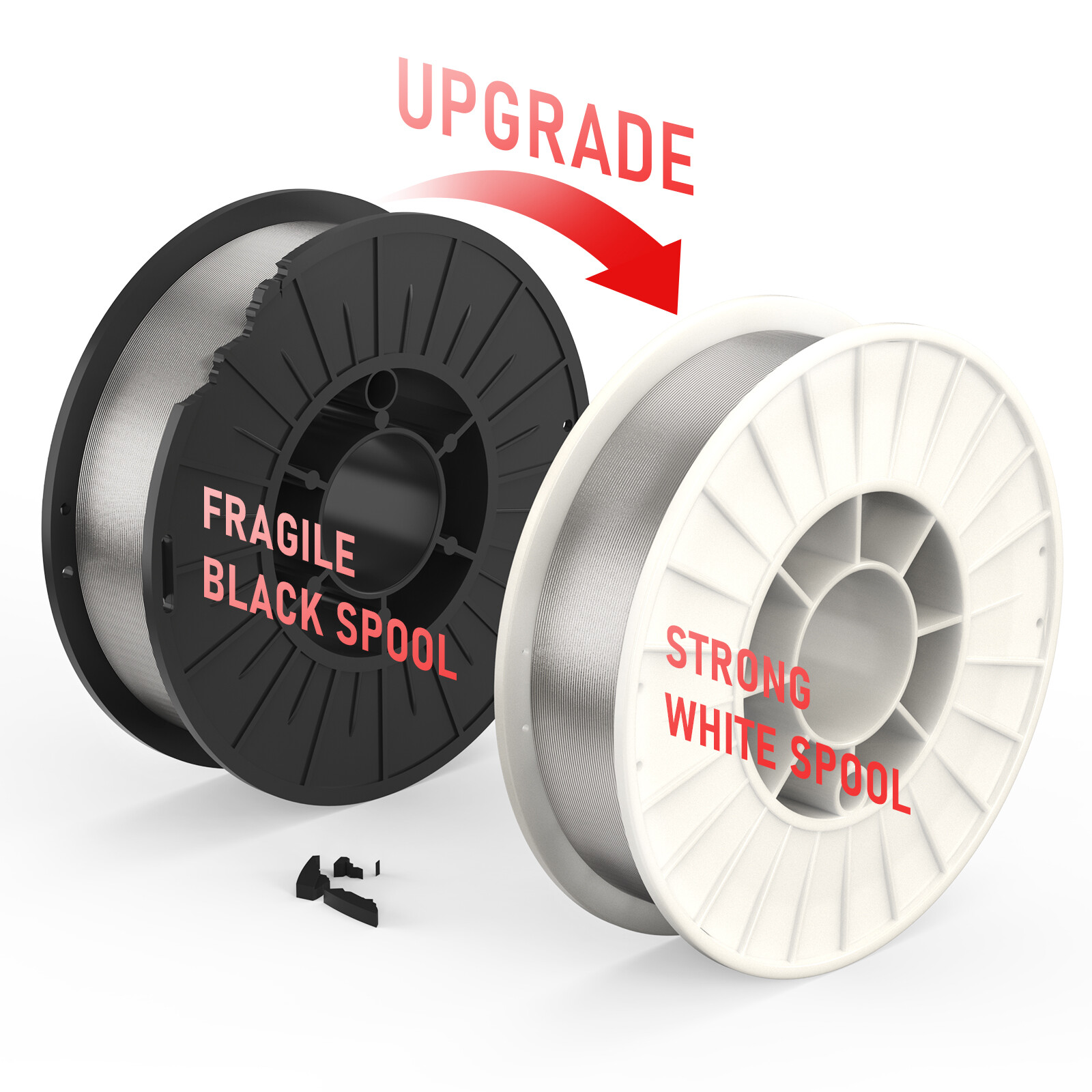 Flux Core Gasless Mig Wire, Mild Steel-E71TGS .030" 0.8mm-10 Lbs Spool