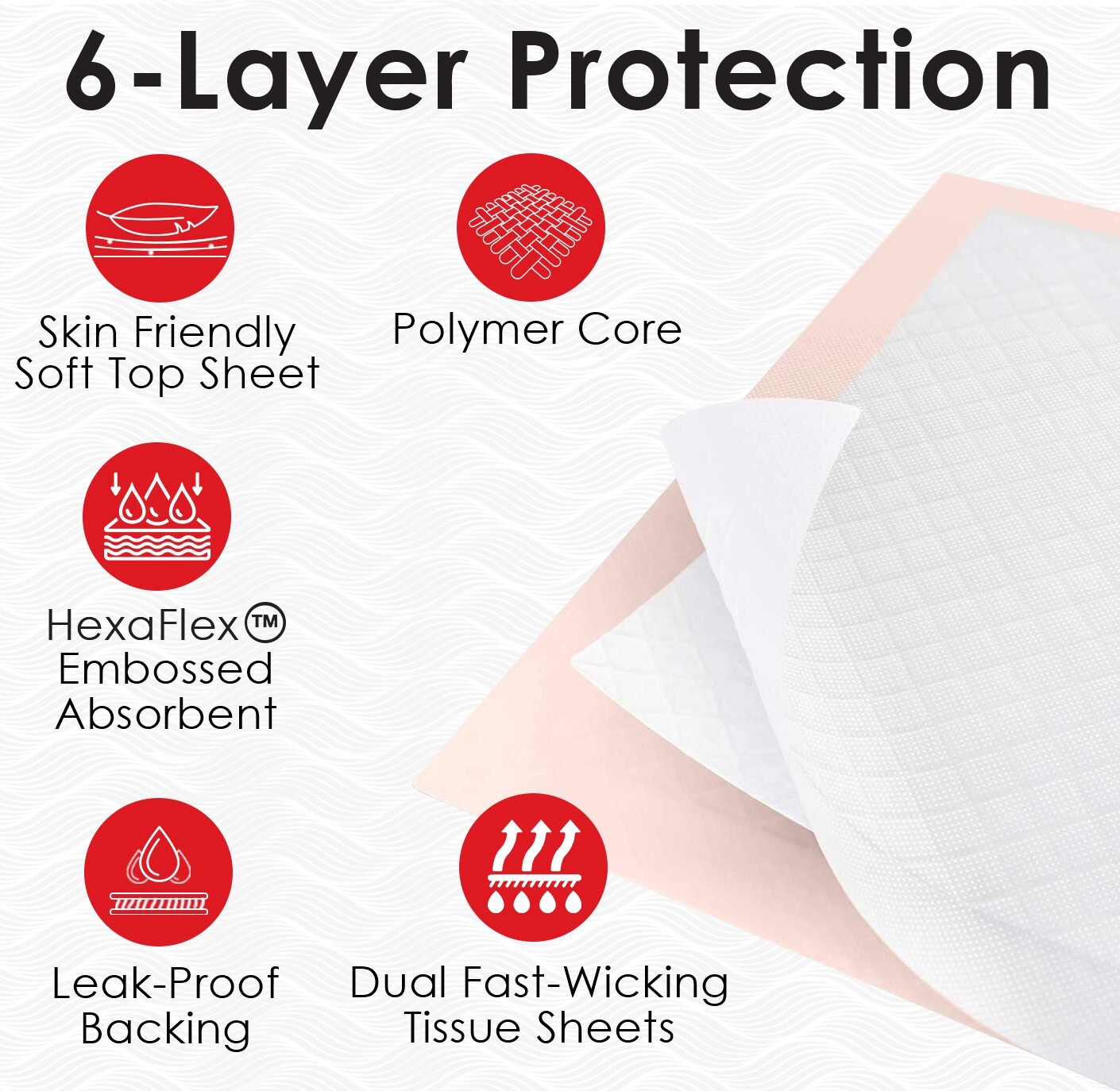 100 Disposable Incontinence Underpads 30x36 Large Quilted Bed Pads Pee Pads