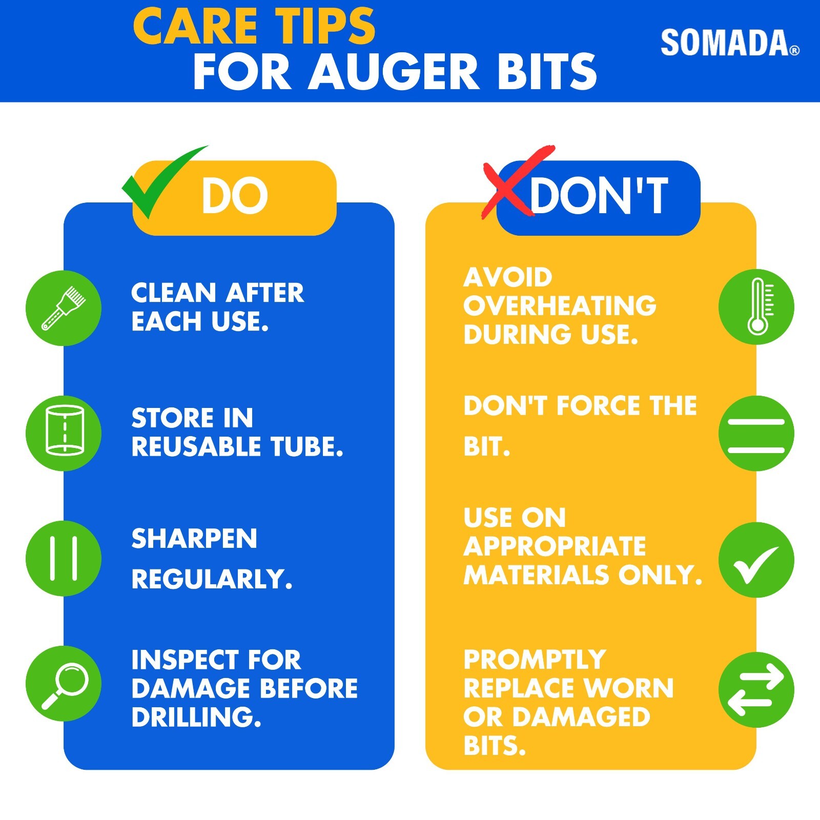 SOMADA 1-1/2-Inch x 6-1/2-Inch Auger Drill Bit for Wood, Hex Shank 1/4-Inch