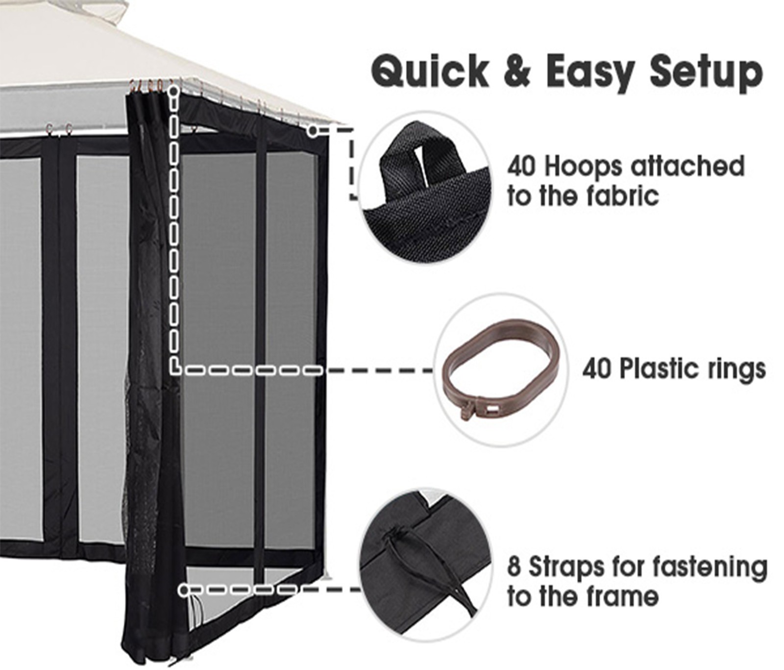 Yescom 10x10ft Gazebo Replacement Mosquito Netting with Zipper for Canopy