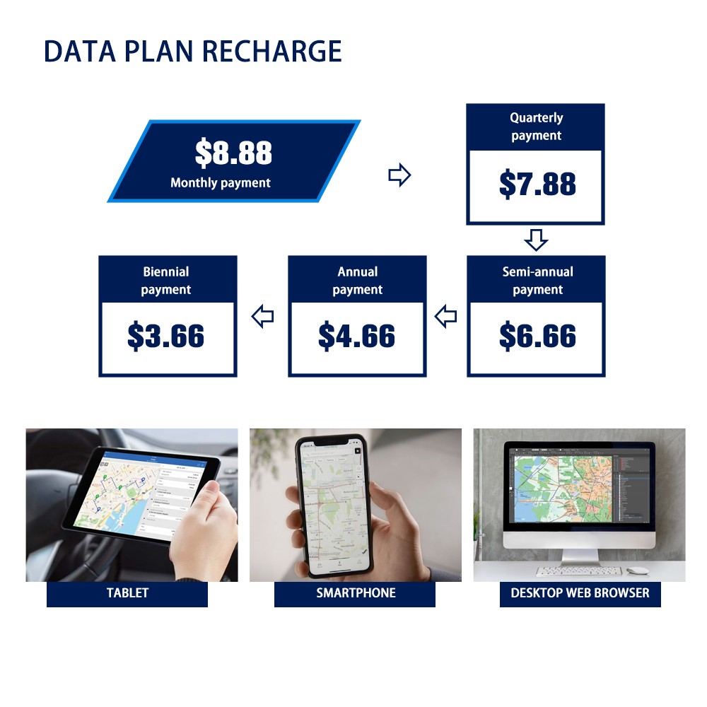 Track Car GPS Tracker 4G GPS Tracker Locator Real-Time Location Tracking Device