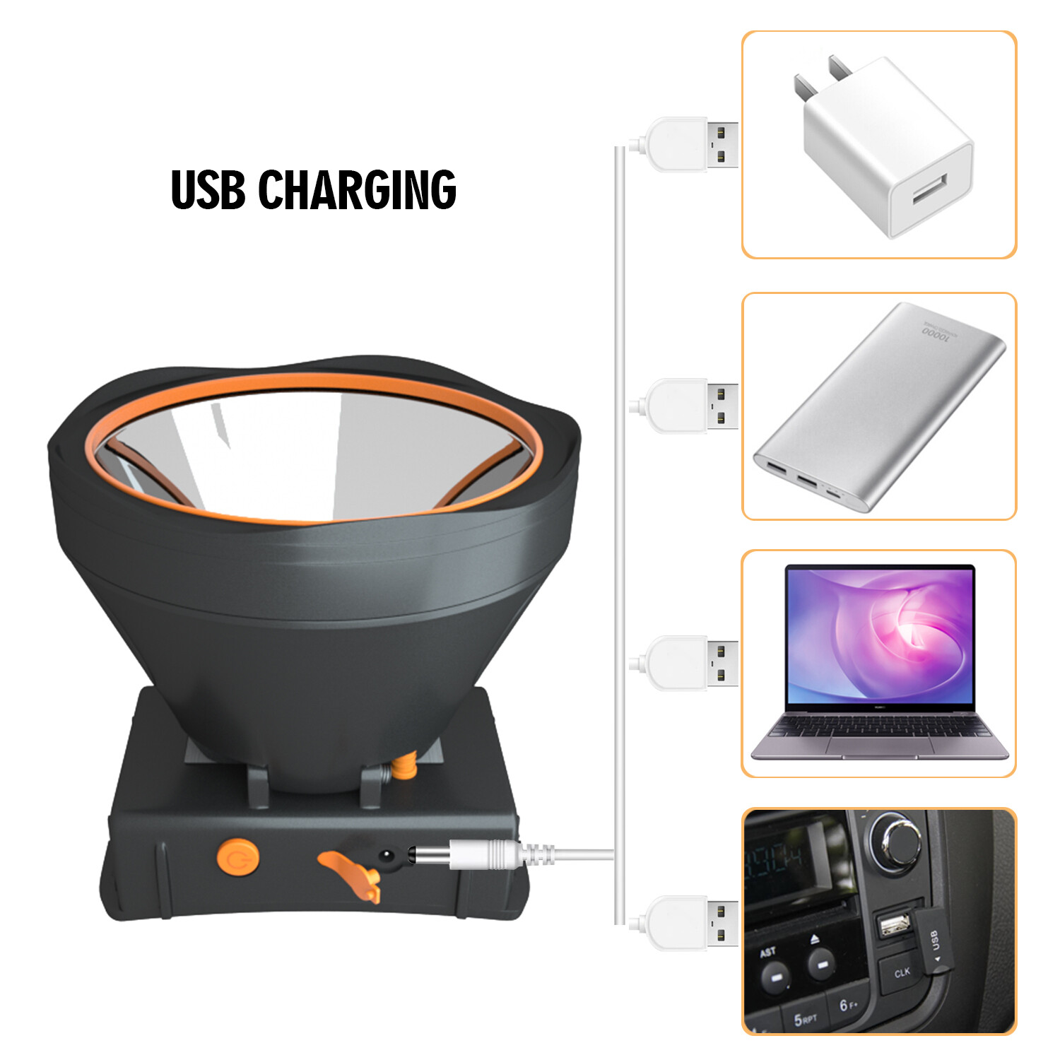 ODEAR Headlamp Bright LED Rechargeable Flashlight Head Light spotlight Torch