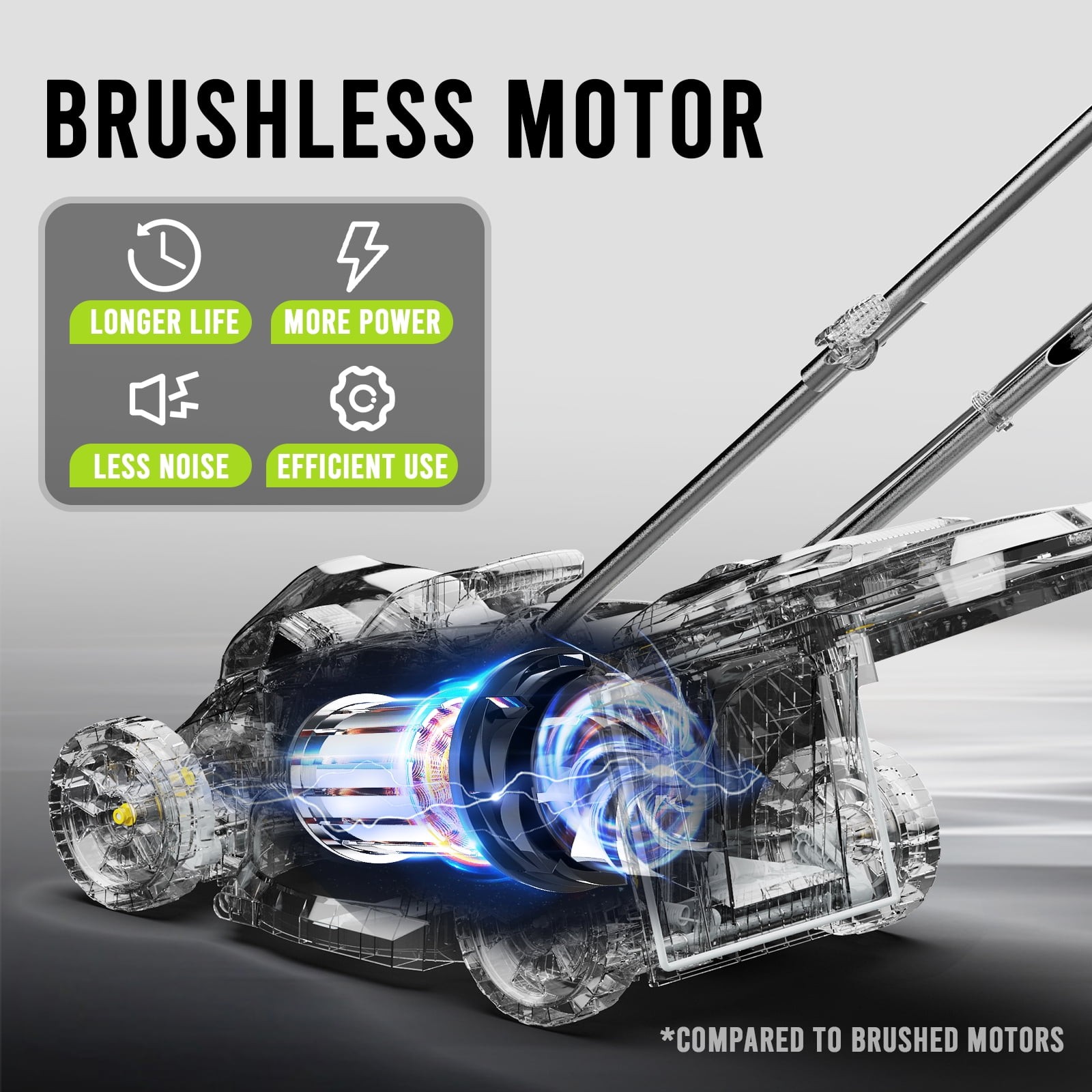 Steelite 13in Electric Cordless Lawn Mower with Brushless Motor & 4.0Ah Battery