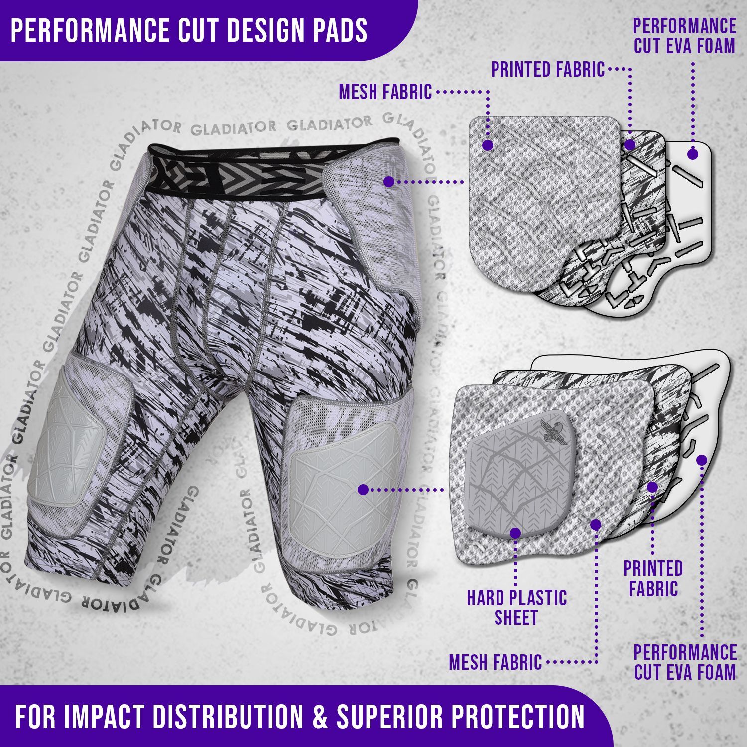 Exxact Sports Gladiator 5 Pad Adult Girdle for Men with Integrated Hips, thighs