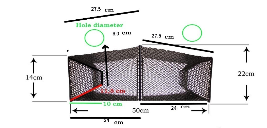 6-Pack of KUFA Cray fish Prawn Shrimp trap (Size:20"x12"x10") S44x6