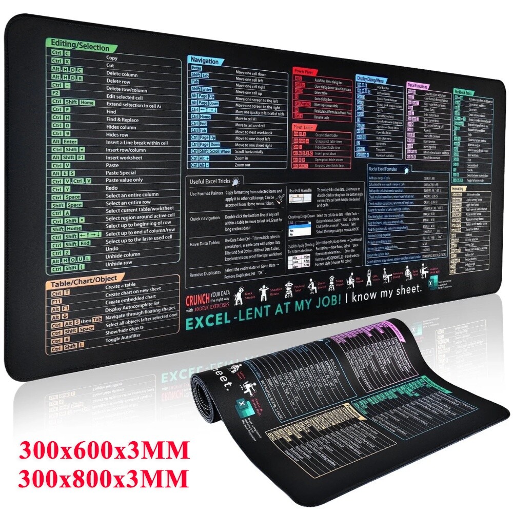 Excel Shortcut Keys Mouse Pad - Upgraded Pro Version, Keyboard Gaming Mousepad