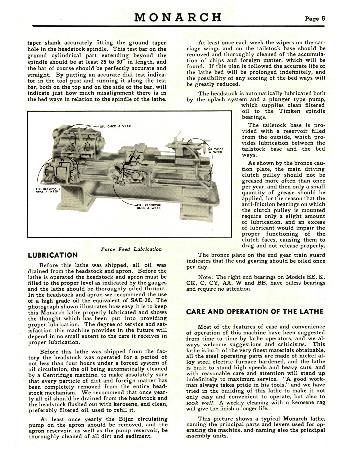 Monarch Lathe Model CK Operating, Maintenance, & Parts List Manual #1577