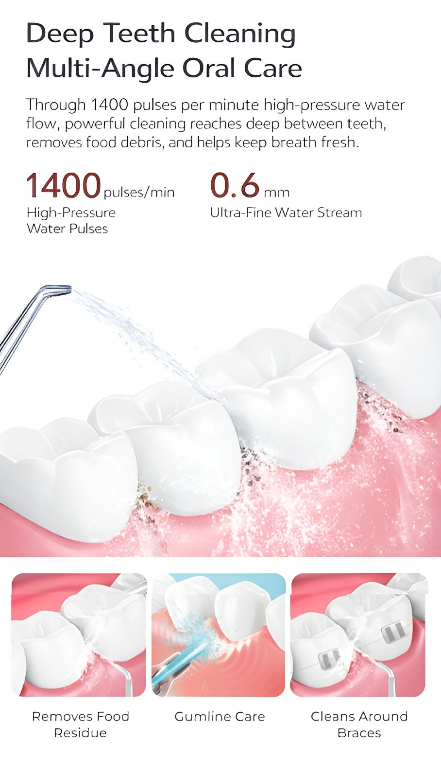 Water Flosser Water Pick Cordless Oral Irrigator Dental Teeth Cleaner