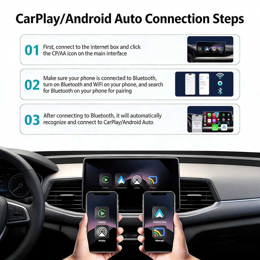 Wired to Wireless CarPlay Adapter for Apple iPhone/Android Auto/AirPlay/Miracast