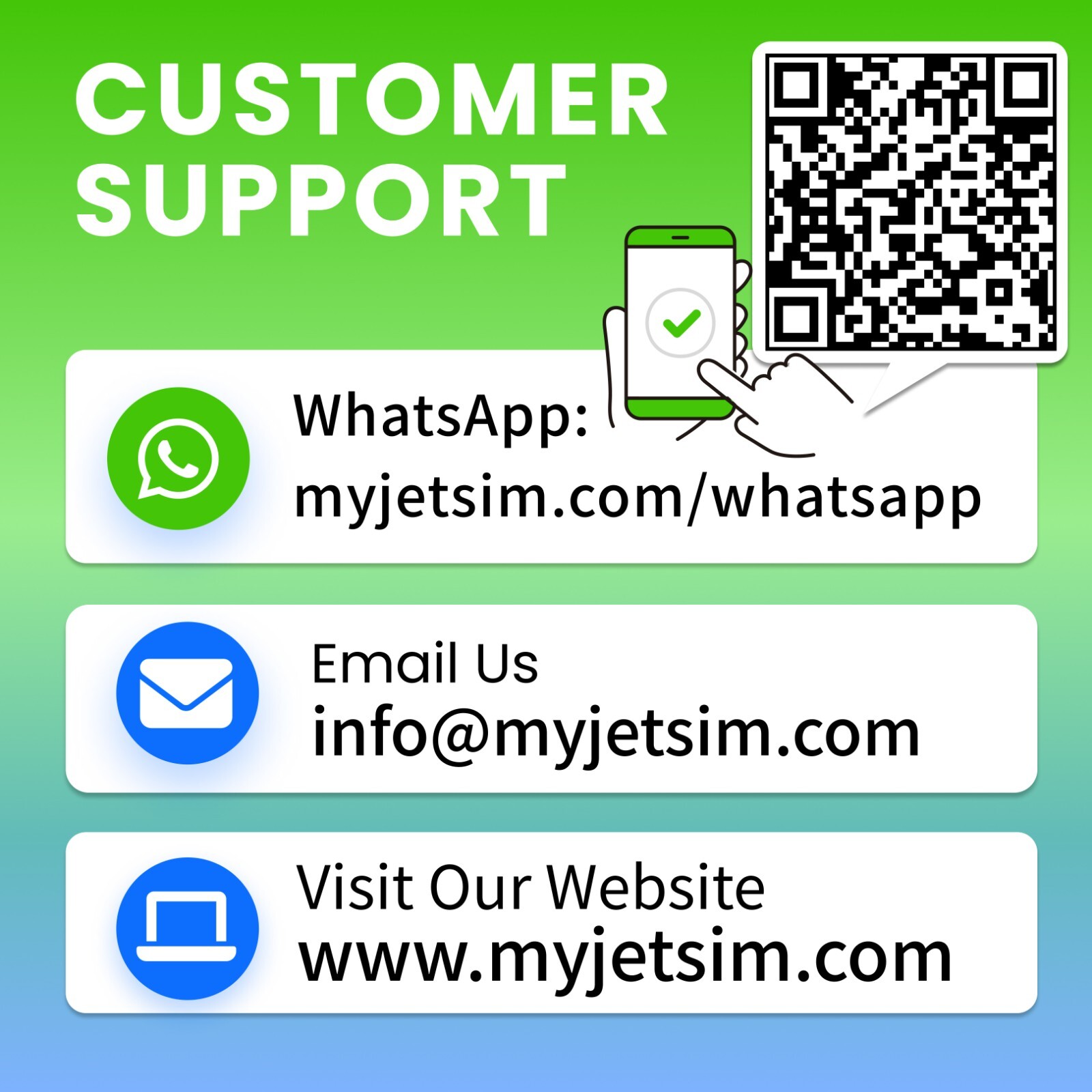 Europe SIM Card - 10GB High-Speed, 12 Day-Travel SIM