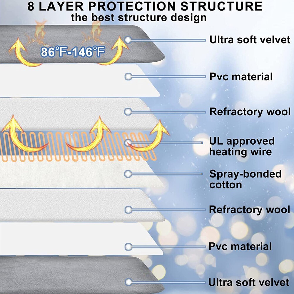 Large Pet Heating Pad Electric Blanket Waterproof Mat Warmer Washable Dog Cats