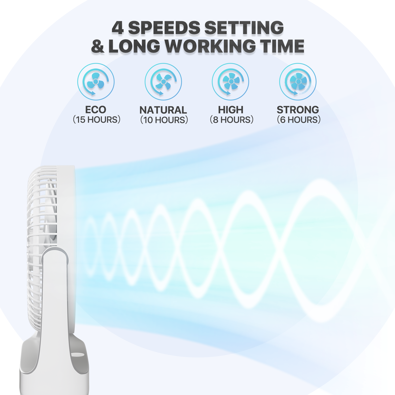 Portable Personal Desk Fan 4 Speed 180° Tilt USB Rechargeable Fan w/Hanging Hook