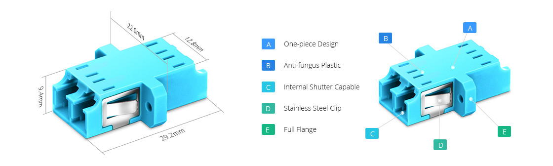 Fiber Optic Adapter/Coupler, LC to LC Duplex, Multimode, Aqua-(QTY 6 )- 63121