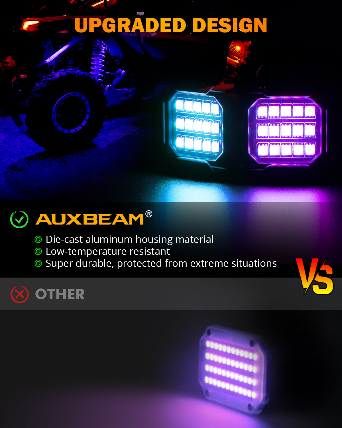 AUXBEAM 8 Pods RGB LED Rock Lights Kit Underglow Neon Light 120W Super Bright