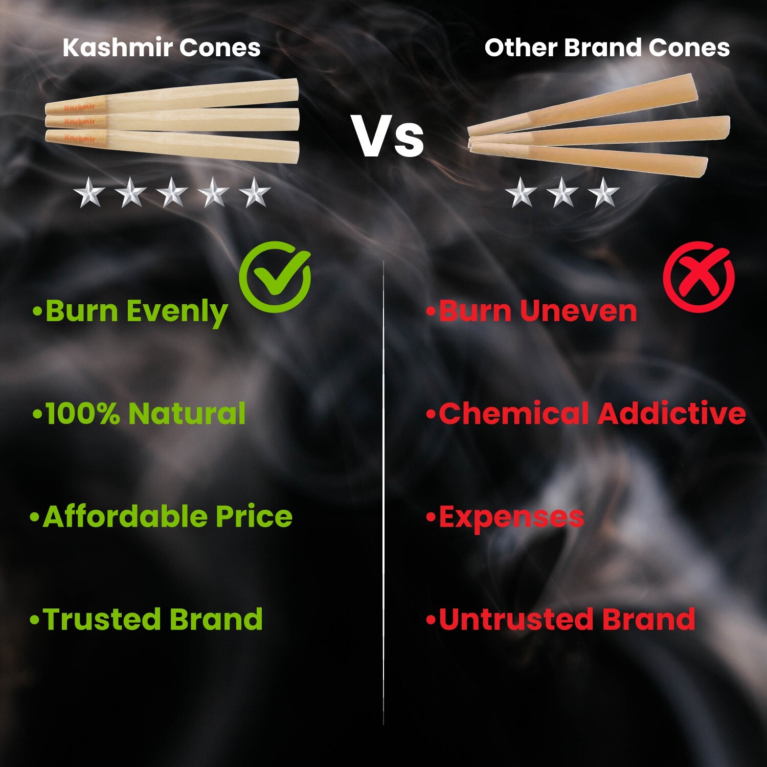 Pre Rolled Cones King Bamboo Rolling Papers Cone Slow Burning 200 Ct by Kashmir