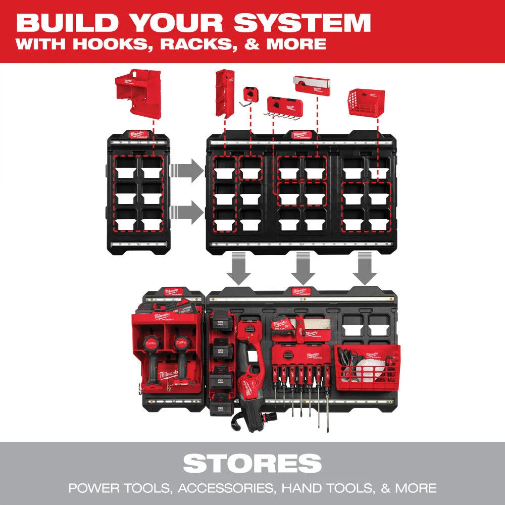Milwaukee Packout Compact Wall Plate