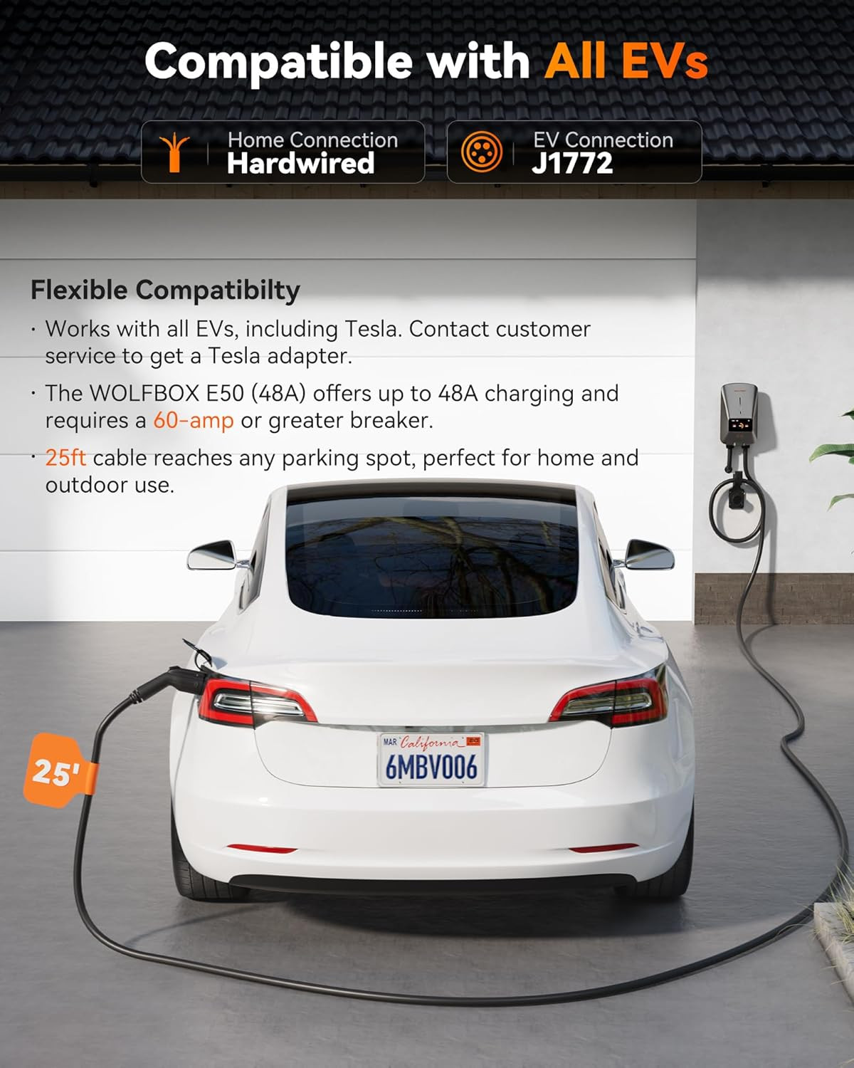 WOLFBOX 48A Level 2 EV Charger 240V Electric Charging Stations Smart Display