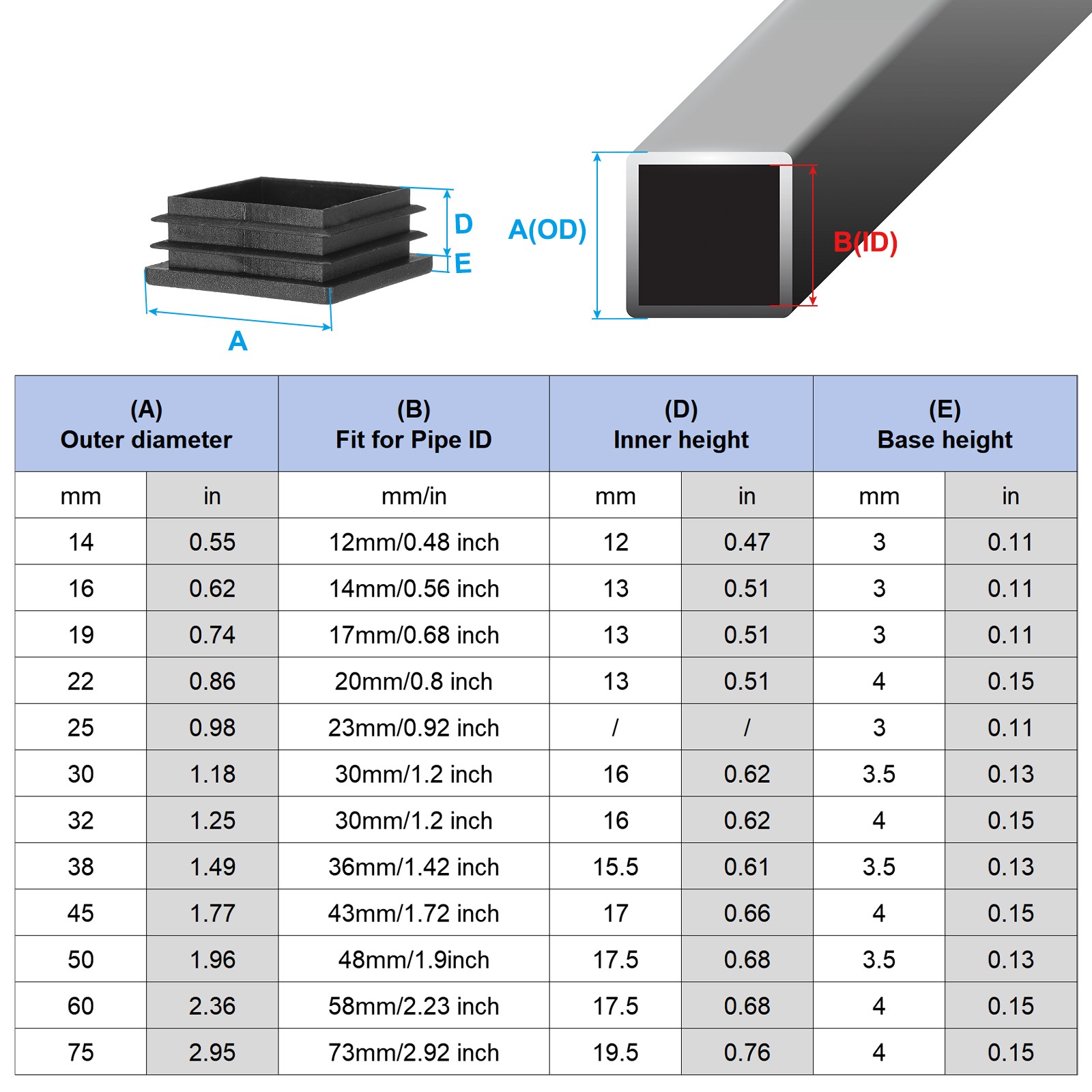20Pcs 5/8"x5/8" Plastic Tubing End Caps Square Hole Plug Insert Black