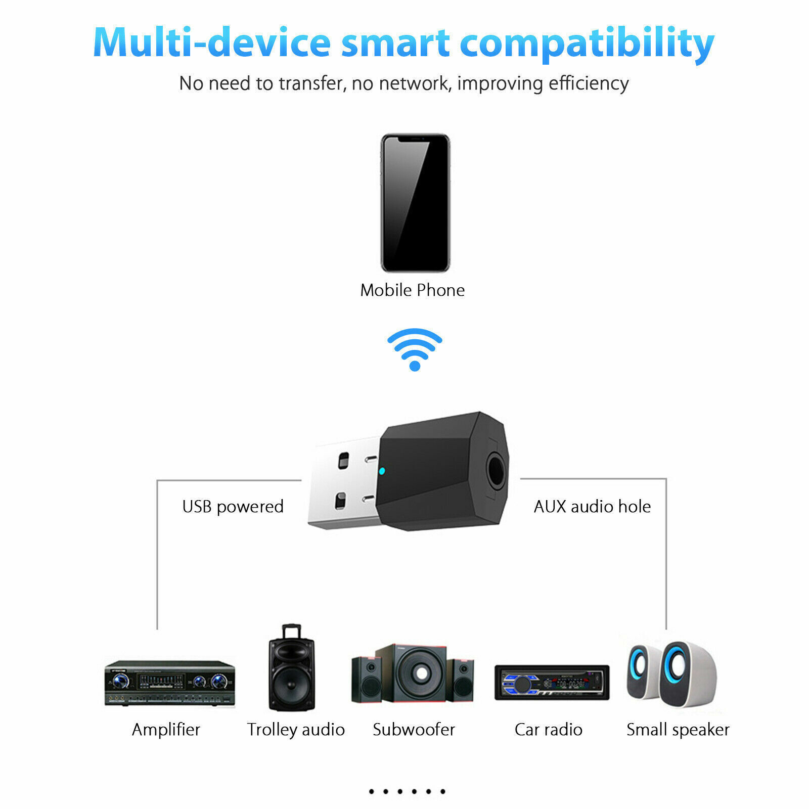 5.0 Audio Receiver Wireless Bluetooth 3.5mm AUX To USB Car Stereo Music Adapter