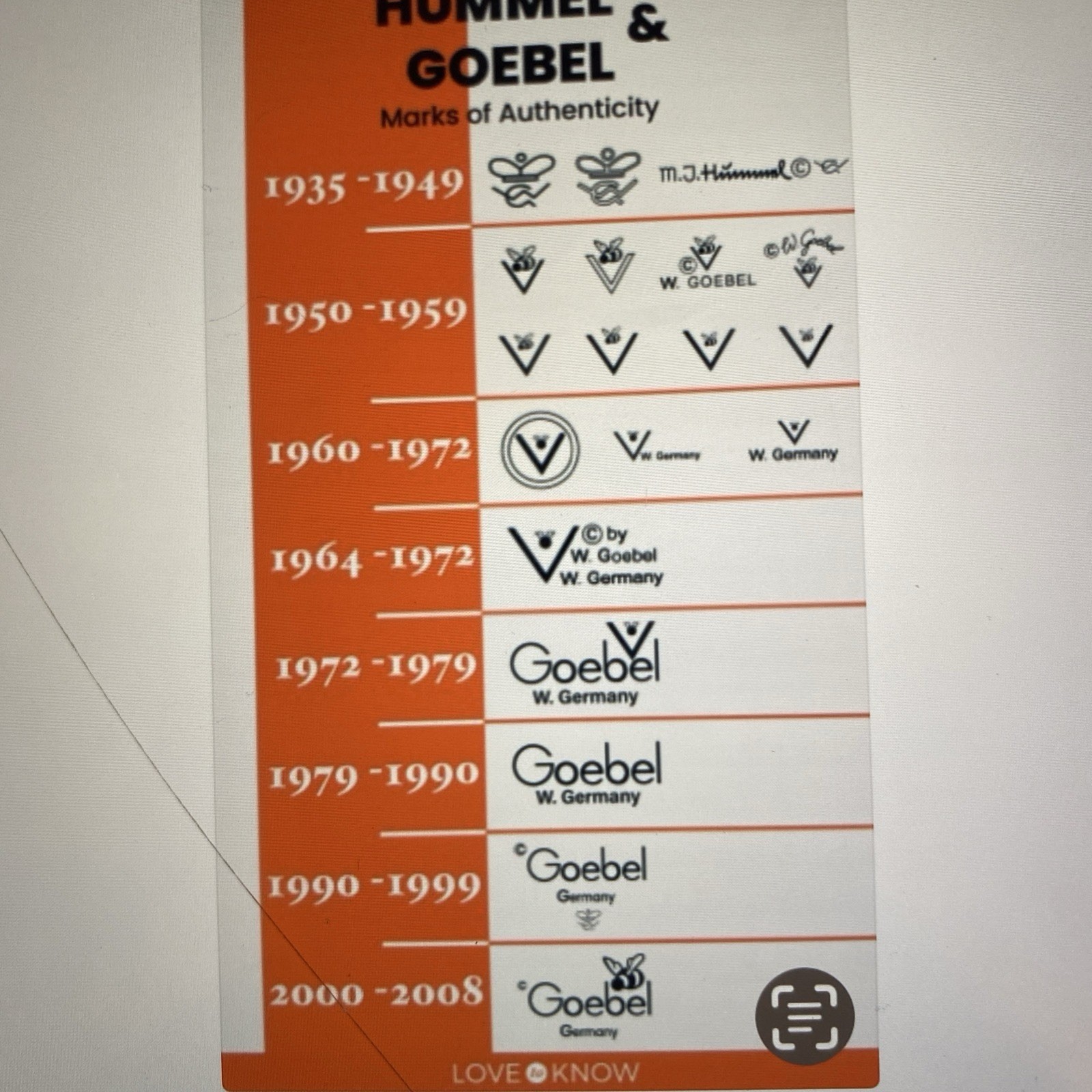 Hummel figurine Singing Lesson #63 - Read See Pictures Crown Mark TMK1