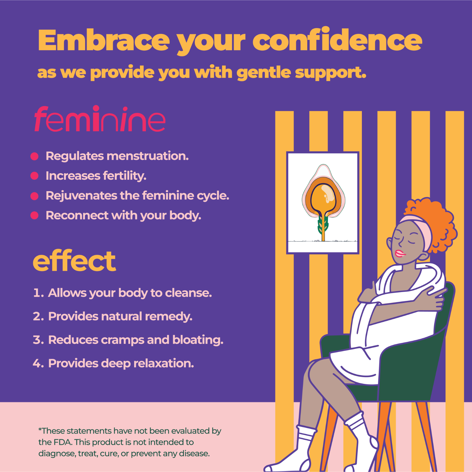 Yoni Steaming Herbs - Herbal Natural Vaginal Cleansing Herbs, 6 steams, USA