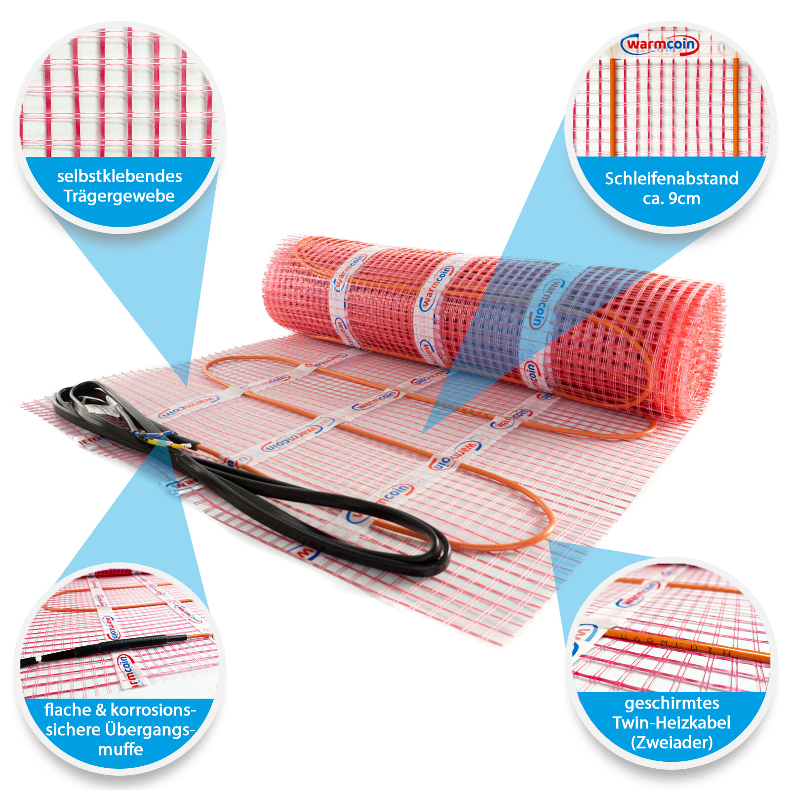 Elektrische Fußbodenheizung Bodenheizung elektro elektrisch Fliese Bad Set 160W