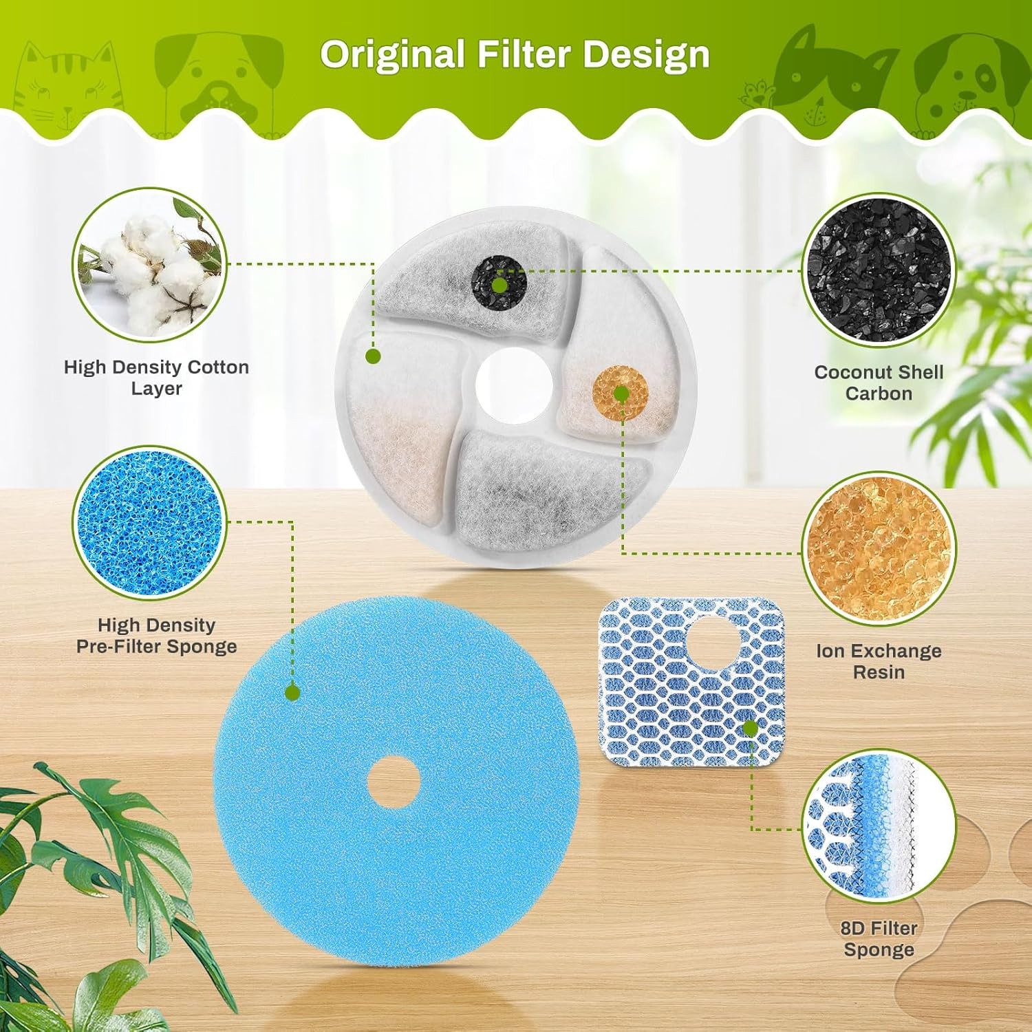 8x Pet Water Fountain Replacement Filters for Cat Dog Drinking Flower USA