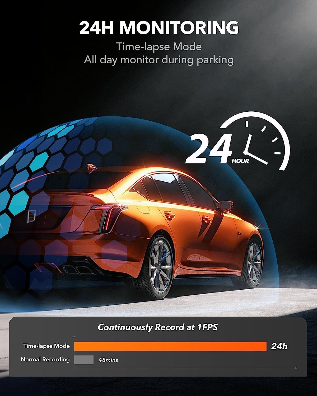 WOLFBOX 4K 12" Dual Dash Cam Car Rear Mirror View Backup Dual Camera G840S