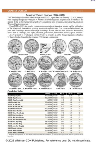 Red Book 2026 softcover retail values guide for US coins