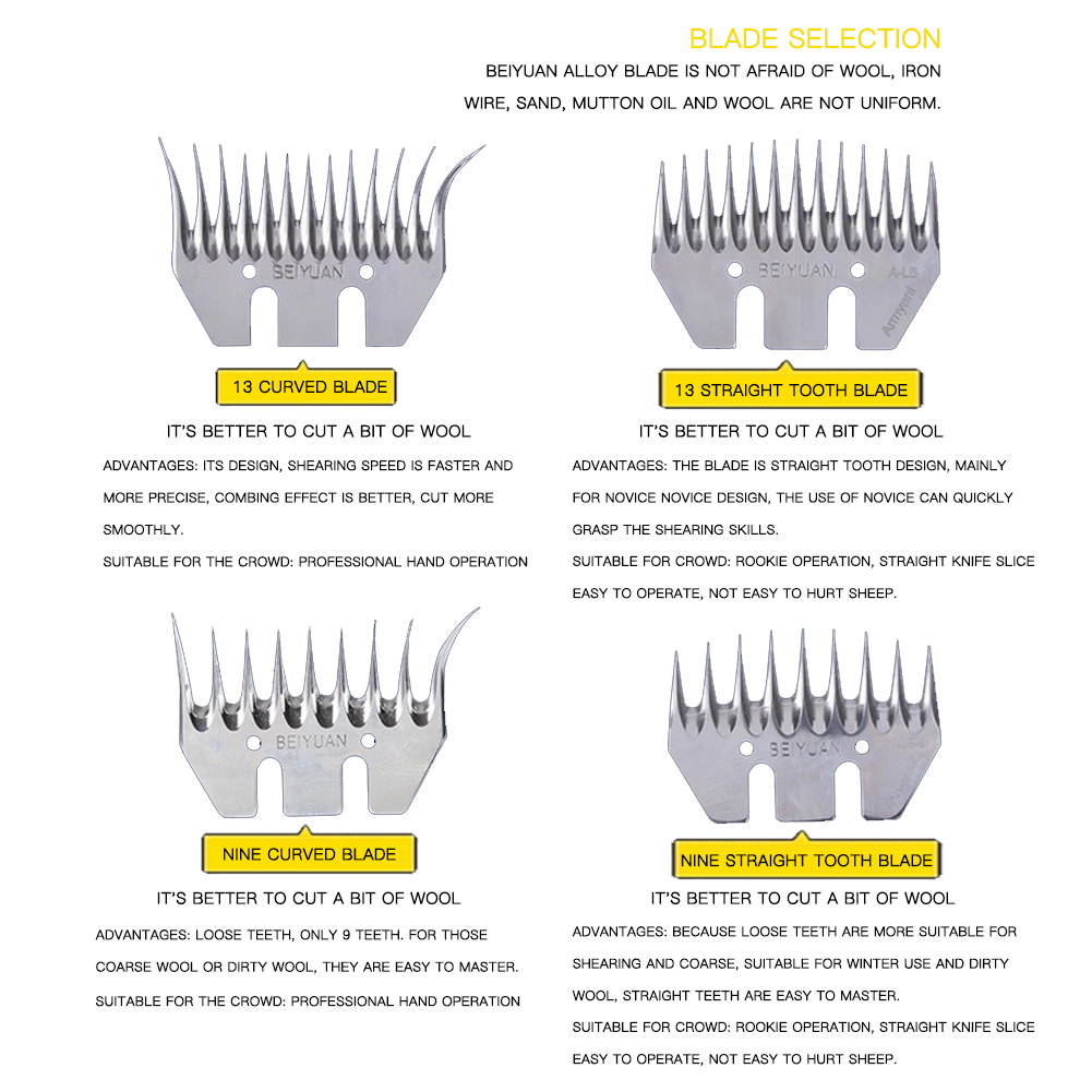 13T BEIYUAN Strength Straight Blade Stainless Steel Goat Shearing Sheep Clipper