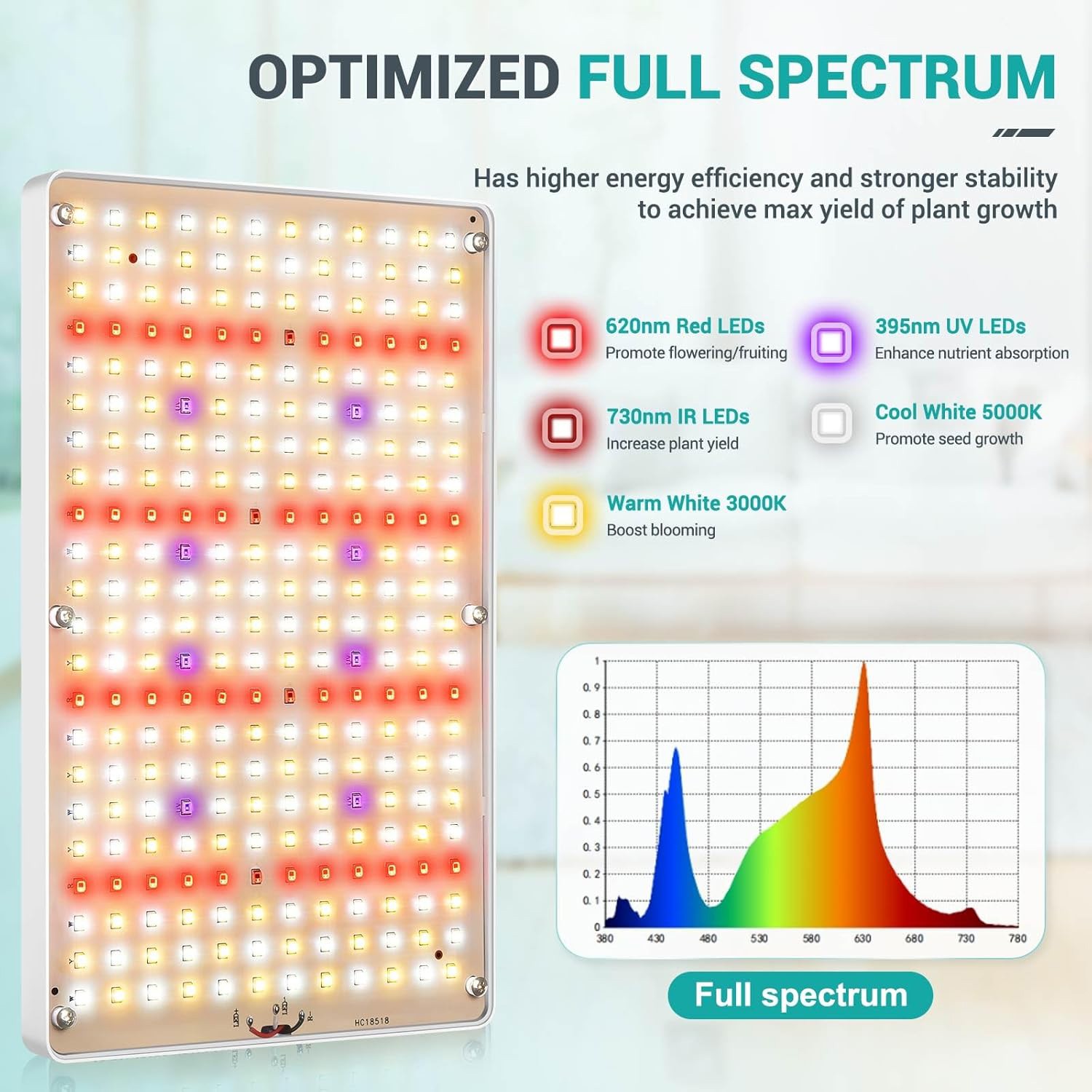 LED Full Spectrum Grow Light with Stand for Indoor Plants