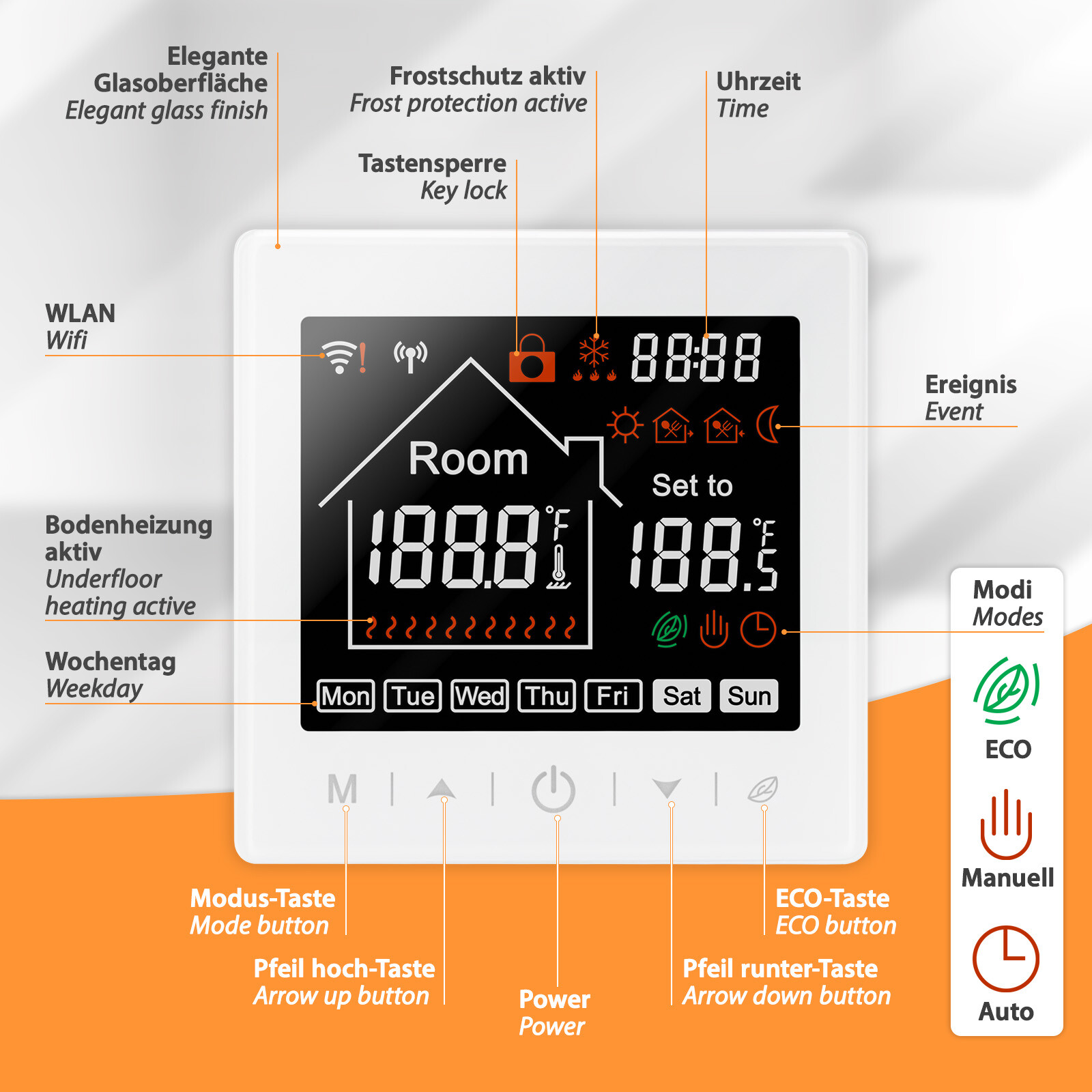 Elektrische Fußbodenheizung Bodenheizung elektro 160W elektrisch Fliese Bad Set