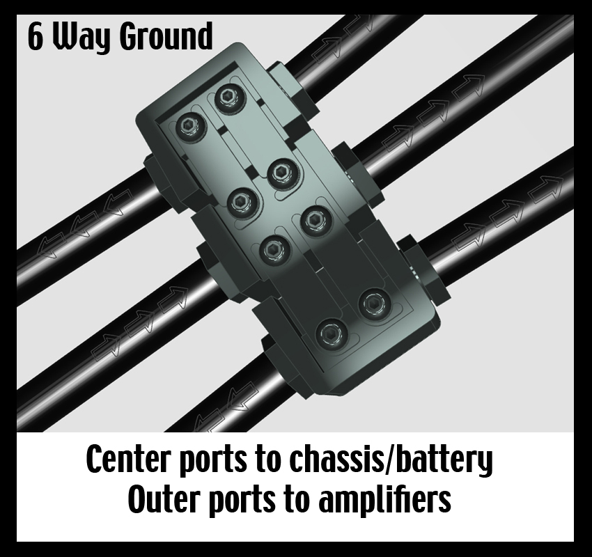 KnuKonceptz KNF36 6 Way 1/0 to 4 Gauge Ground Distribution Block
