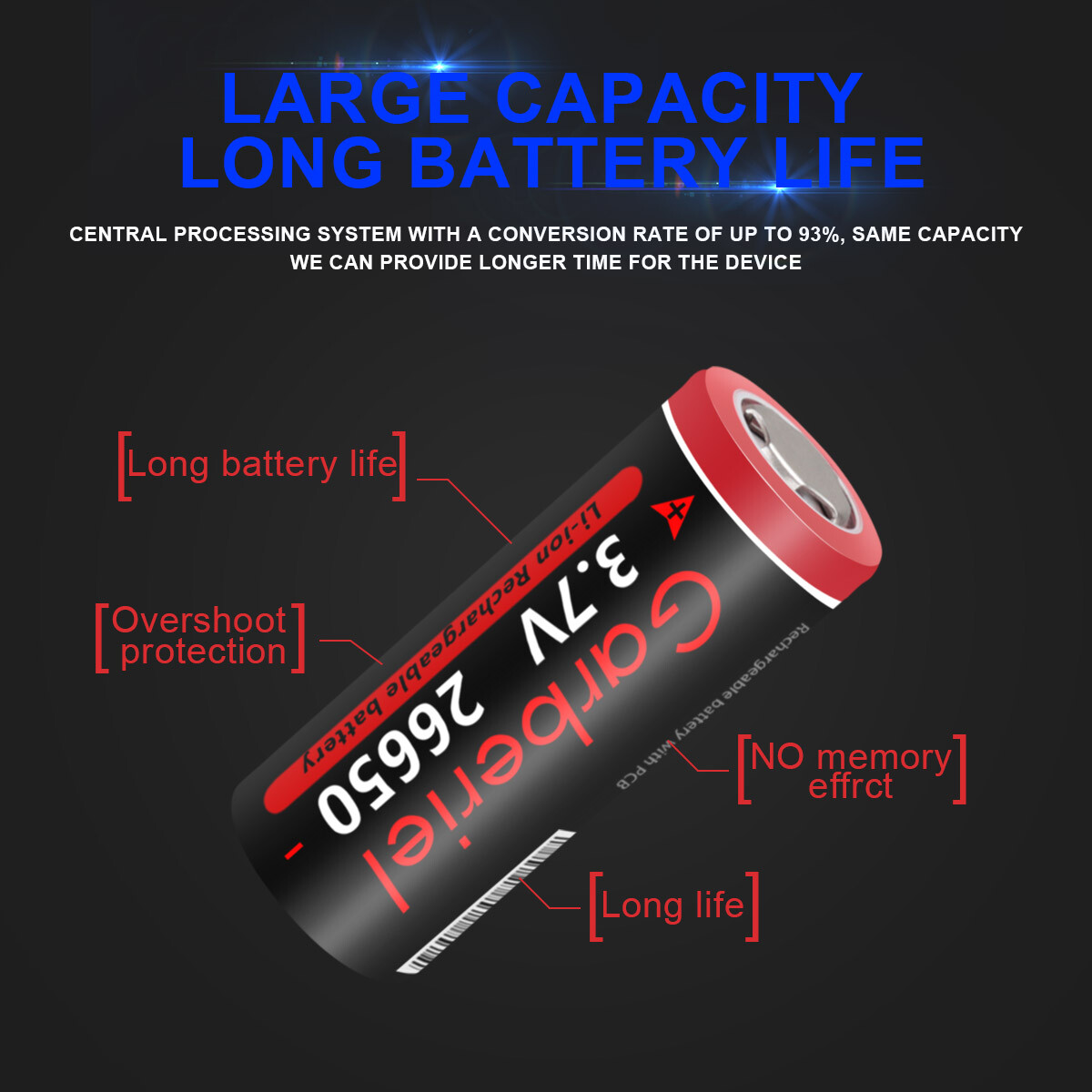 26650 Battery Flat Top Li-ion 3.7V Rechargeable Batteries for LED Flashlight Toy