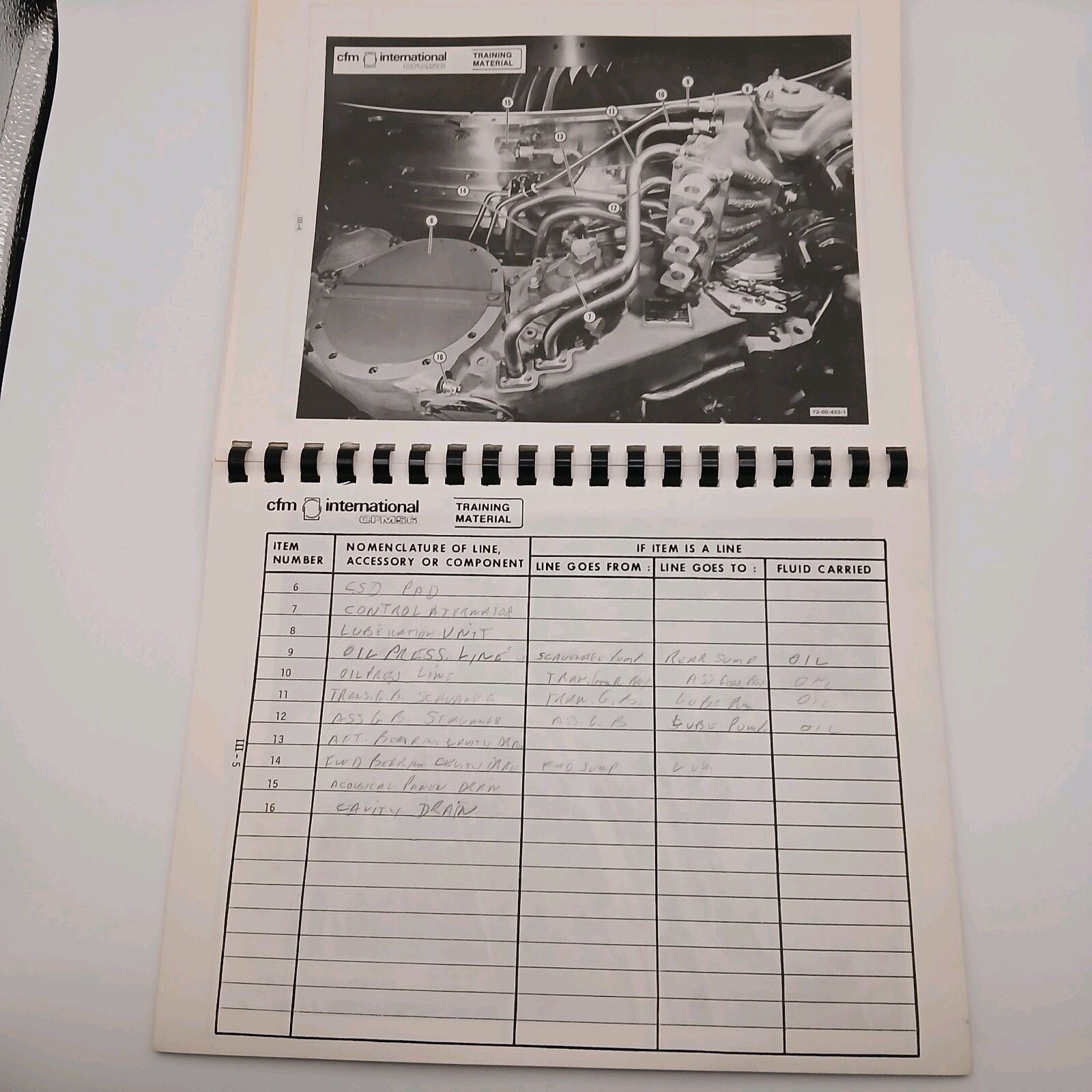 Vintage CFM International CFM56 Engine Maintenance Introduction Student Notebook