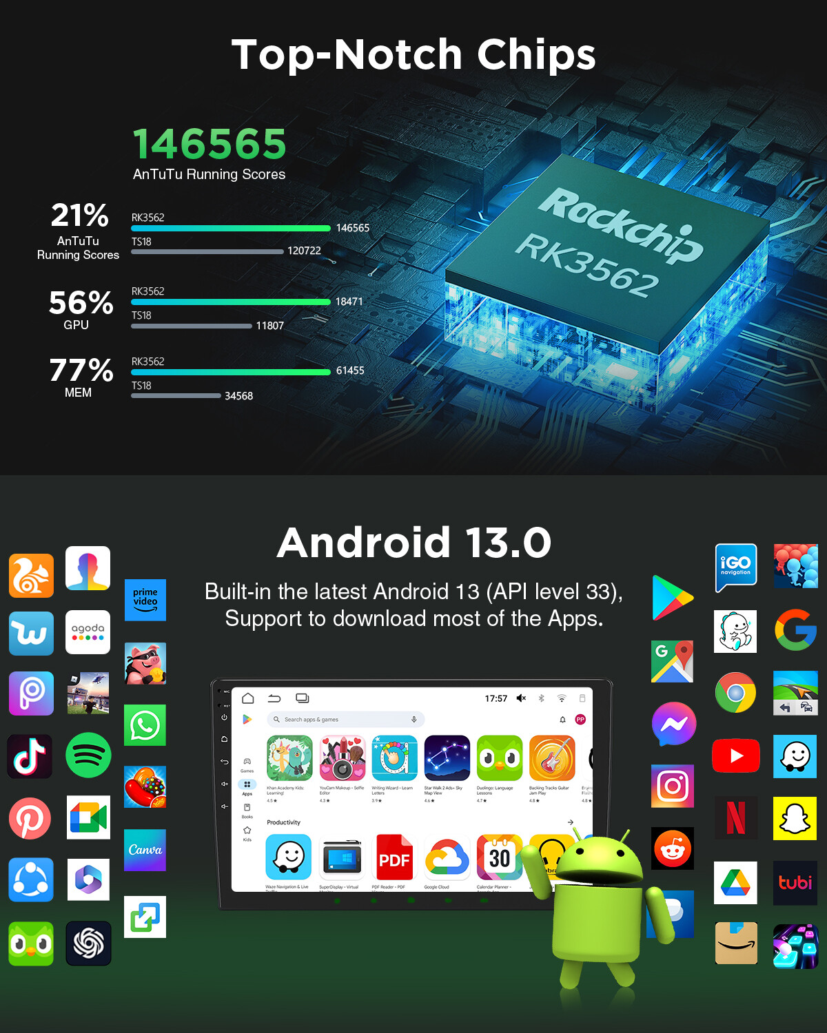 OBD2+In Dash Universal Double 2DIN 10.1" Car GPS Android 13 Stereo Radio CarPlay