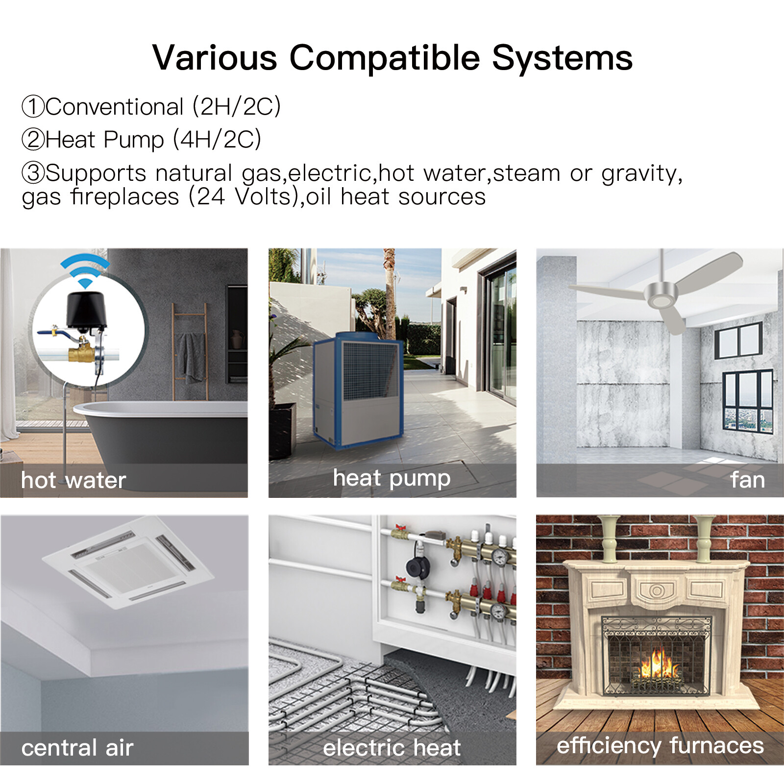MOES WiFi Smart Thermostat Zone Remote Sensor 7Day Programmable Alexa Google APP