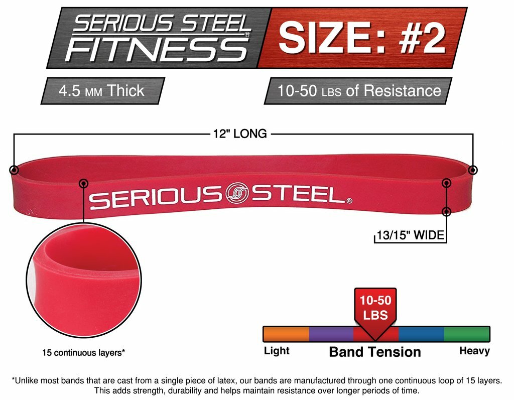 Serious Steel Fitness 12" Resistance Band Glute Activation and Dynamic Warm Up