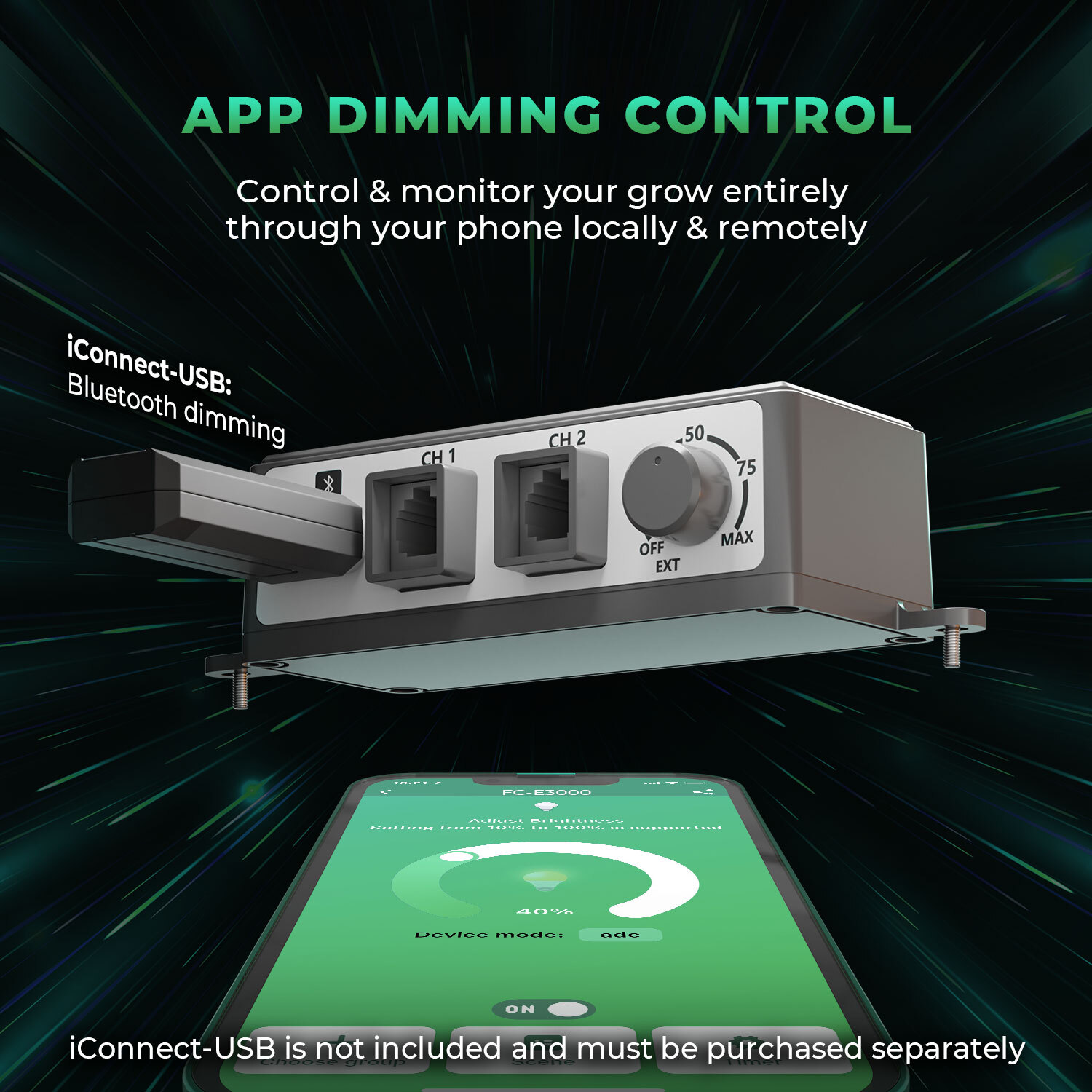 Mars Hydro Smart FC-E3000 LED Grow Light System with Bluetooth WiFi