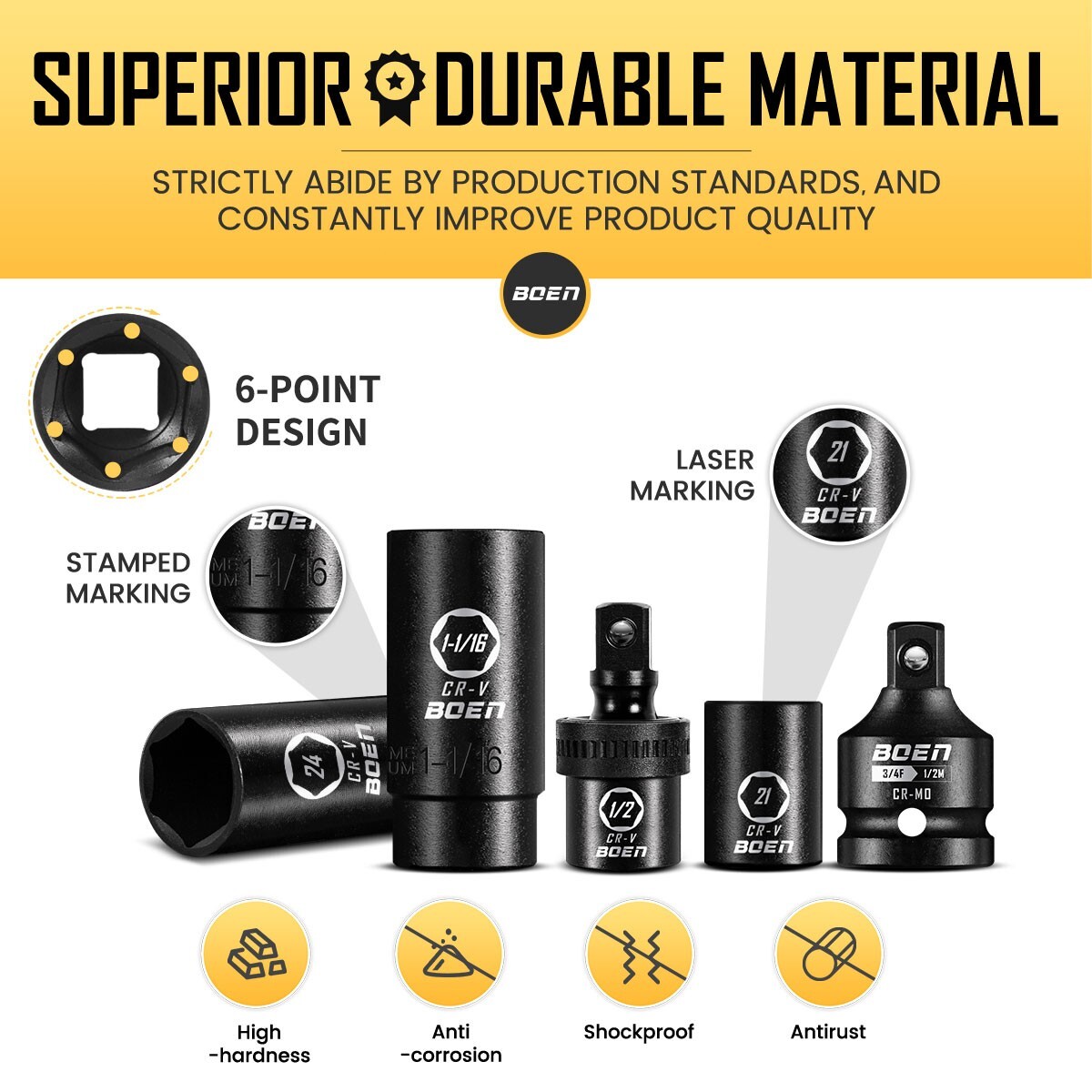 72 Pcs 1/2" Drive Impact Socket Set,Standard SAE (5/16"-1-1/4") & Metric(8-24mm)