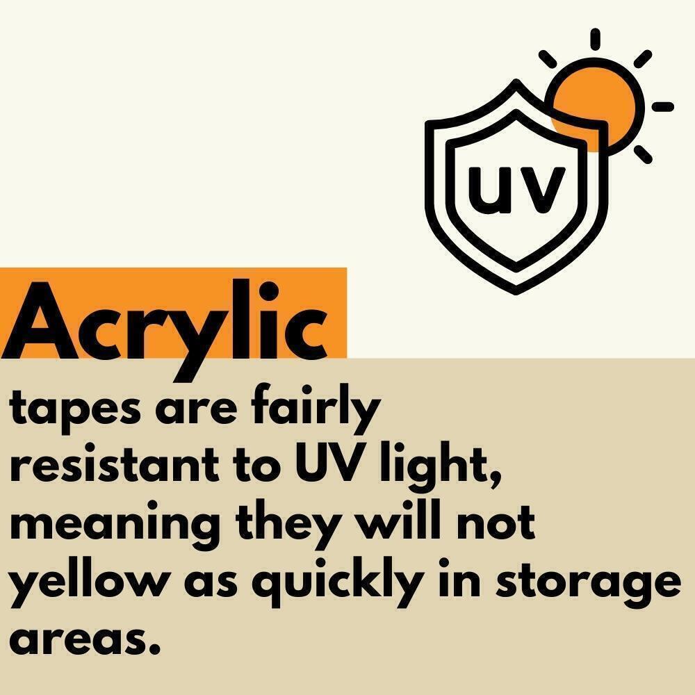 Carton Sealing Clear Packing/Shipping/Box Tape 3" 110 yd Choose your Rolls & Mil