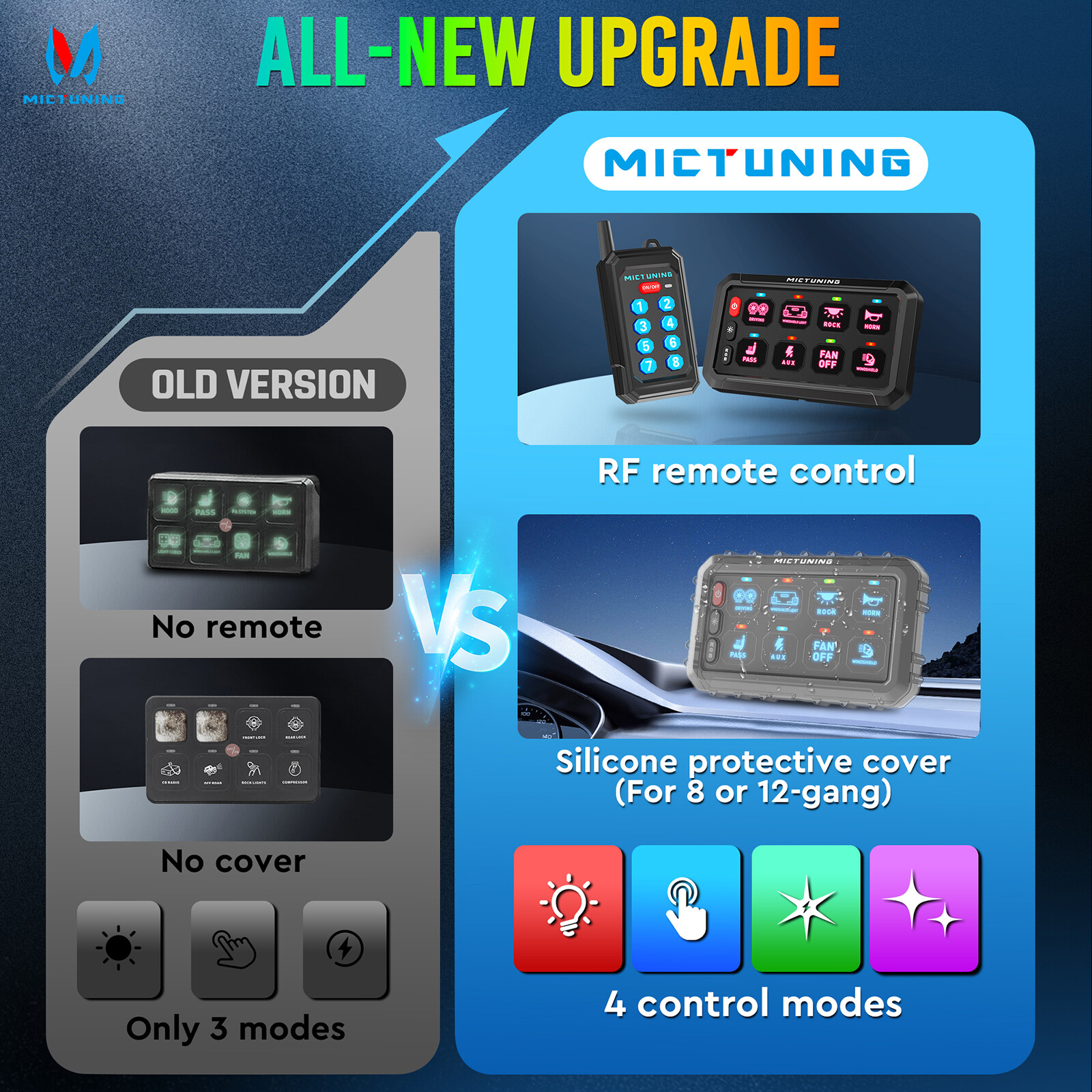 Wireless RGB 8 Gang Switch Panel ON-OFF Circuit Remote Control Relay System Kit