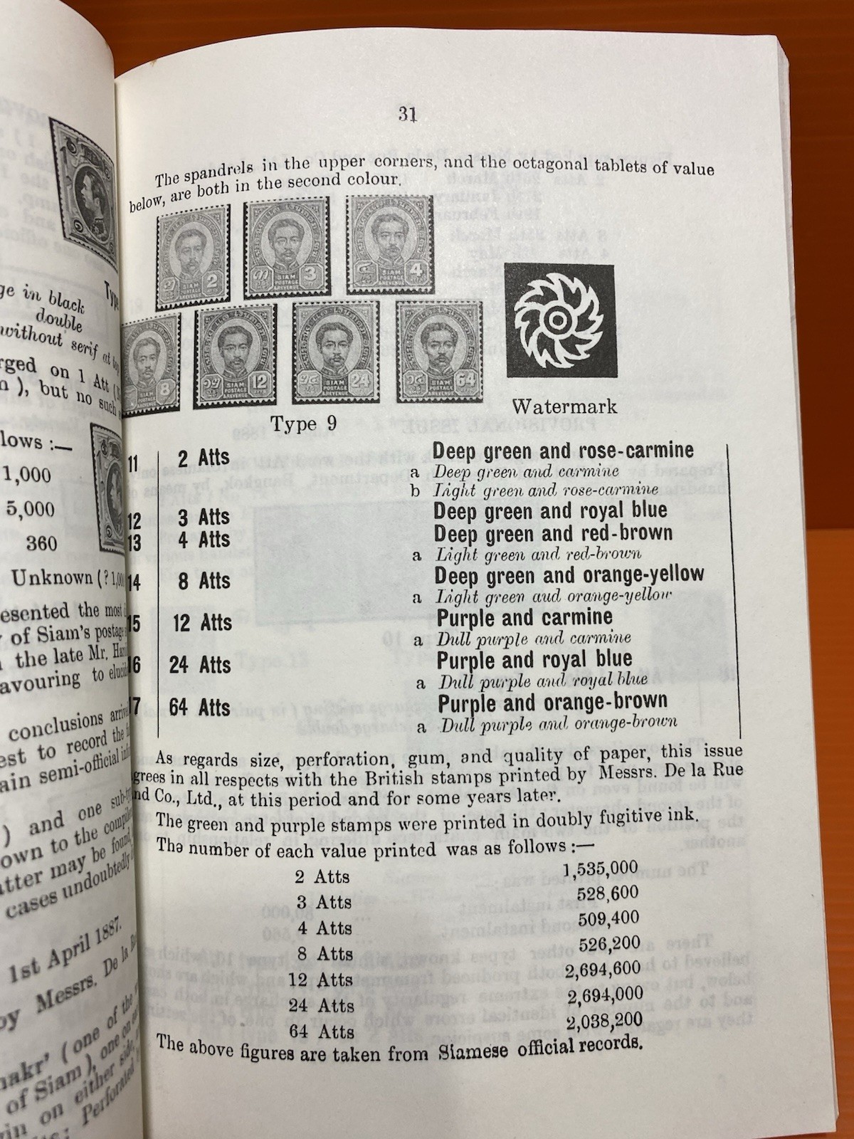 Descriptive Catalogue Of Postage Stamp And Letter Cards Of Siam 1883-1919 Free S