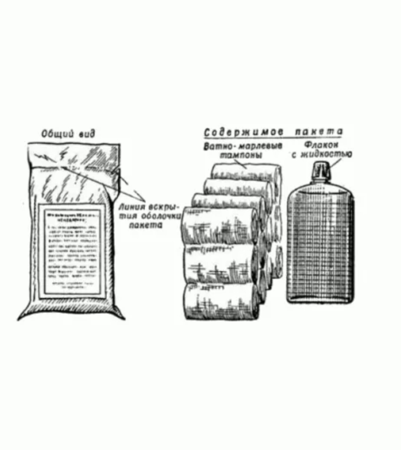 Soviet USSR Civil Defense Decontamination Kit IPP-8, Bottle is empty, NEW 1983