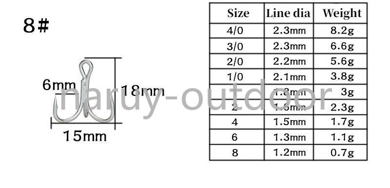 20/50pcs 4x Strong Treble Fishing Hooks High Carbon Steel Fishing Tackle 8#-4/0