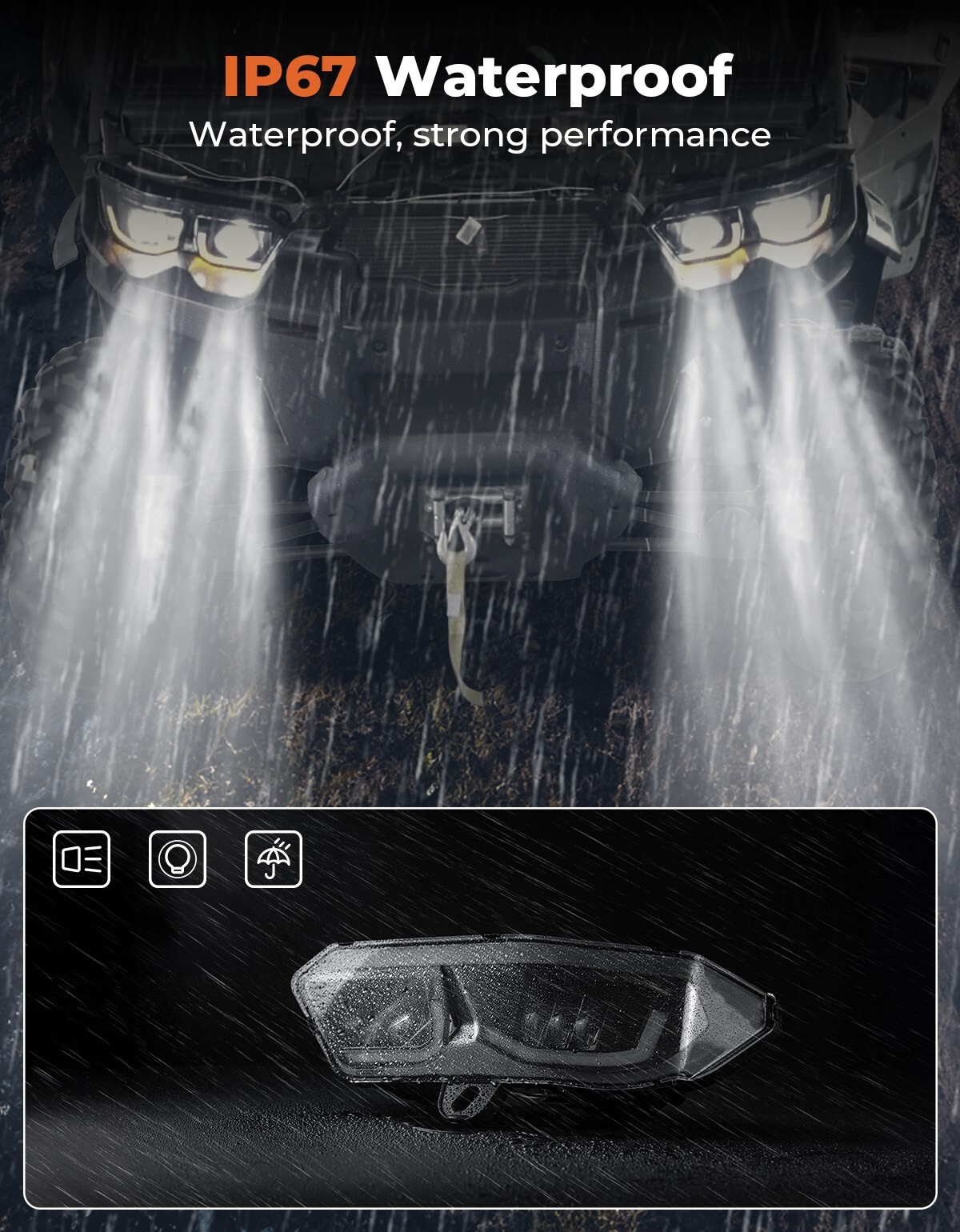 KEMIMOTO Front LED Headlights Headlamps For Can-Am Defender HD5/8/7/9/10 MAX