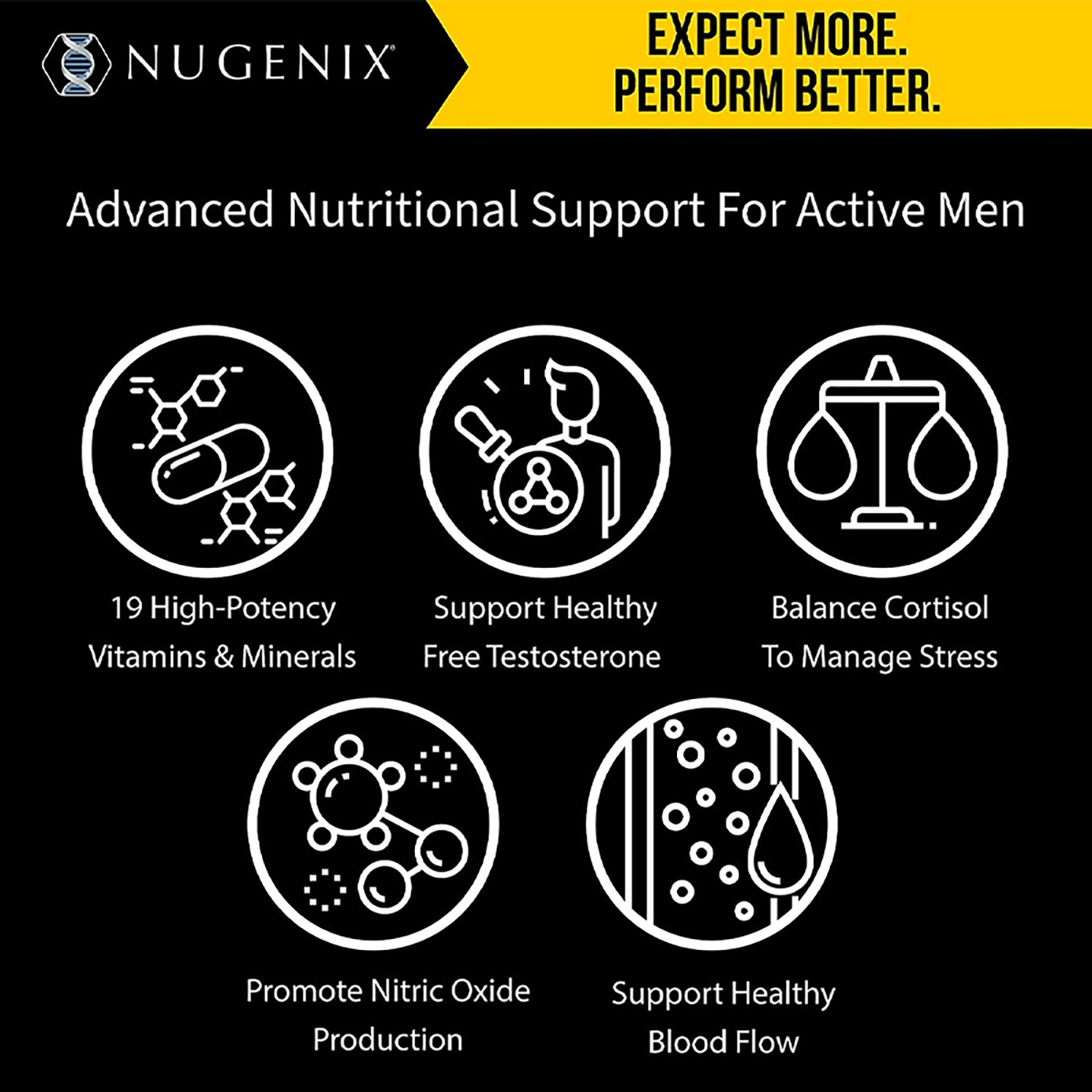 NUGENIX Testosterone Booster Multivitamin Promotes Healthy Blood Circulation