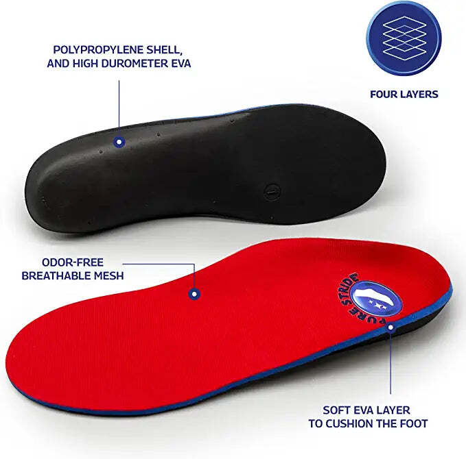 PURE STRIDE Full Length Orthotics Inserts Arch Support New All Sizes