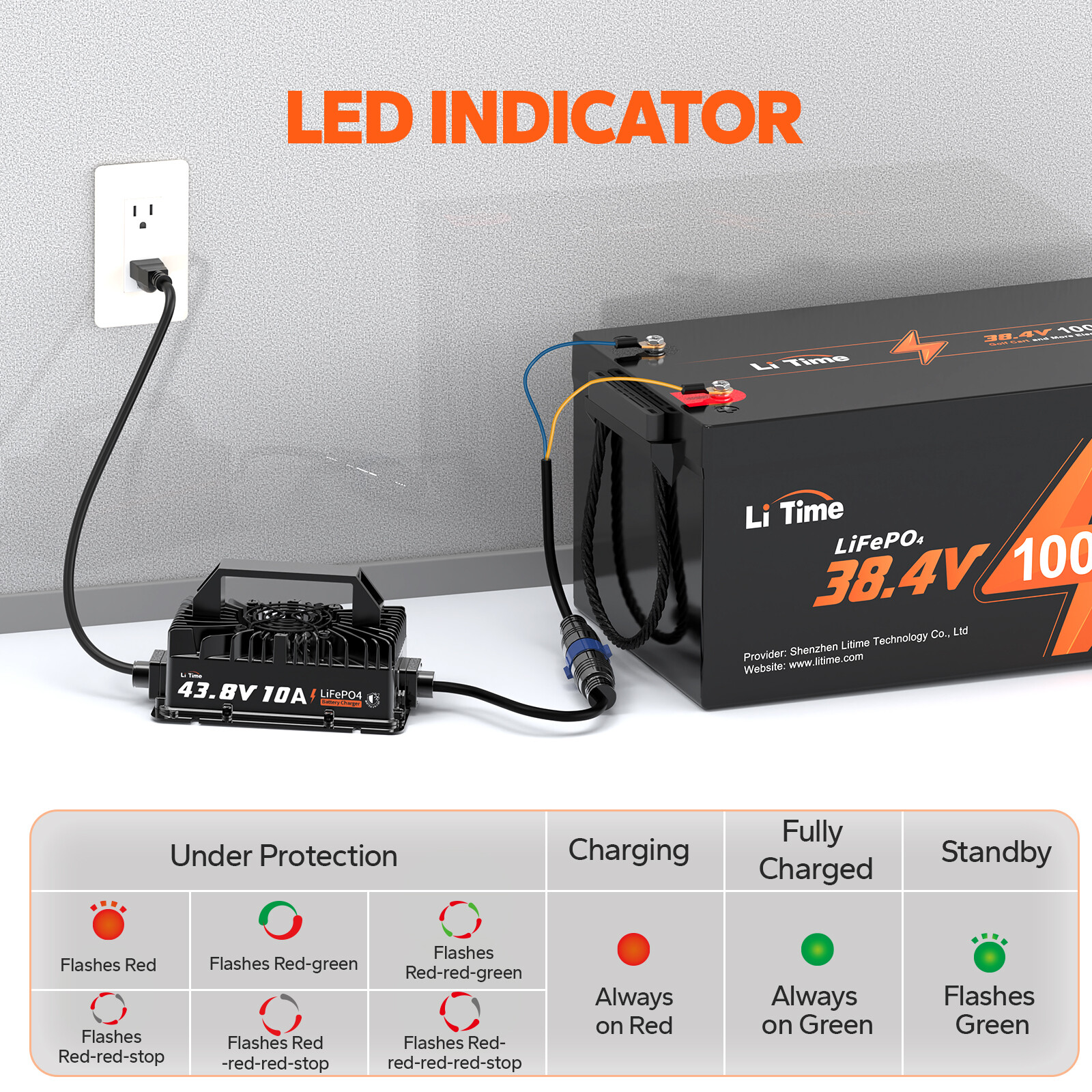 LiTime 36V 43.8V 10A AC-DC Smart Charger Waterproof for Lithium LiFePO4 Battery
