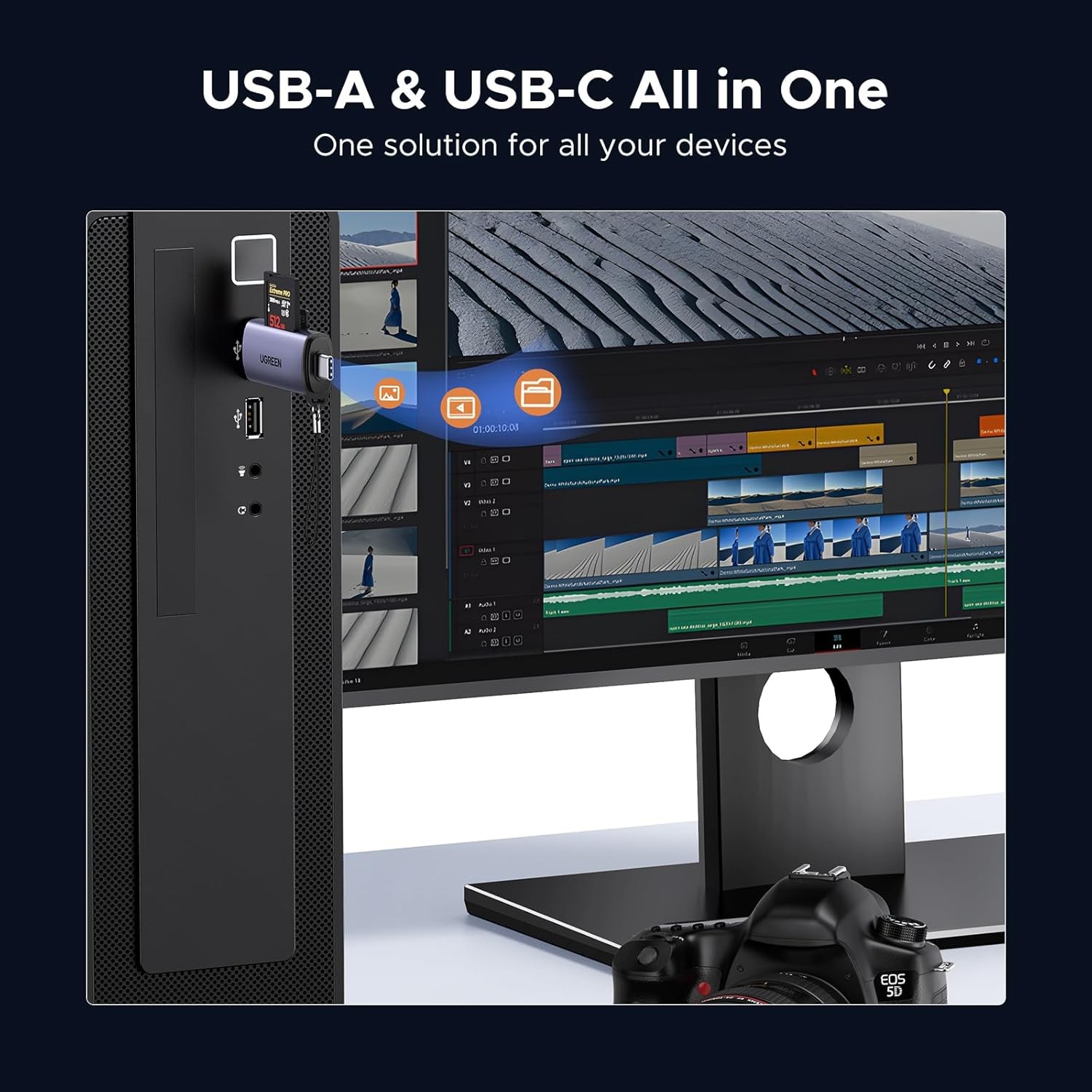 UGREEN SD Card Reader USB C, USB 3.0 Micro SD Card Reader 2 in 1 Memory Card